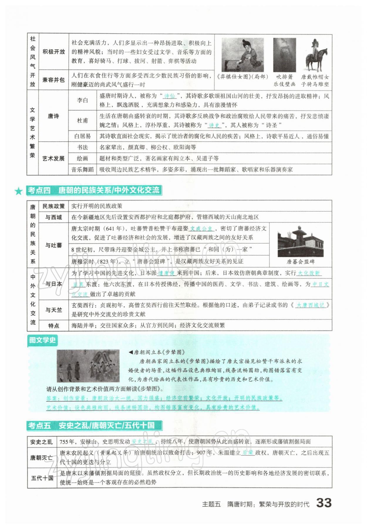 2022年滾動遷移中考總復(fù)習歷史山西專版 參考答案第61頁