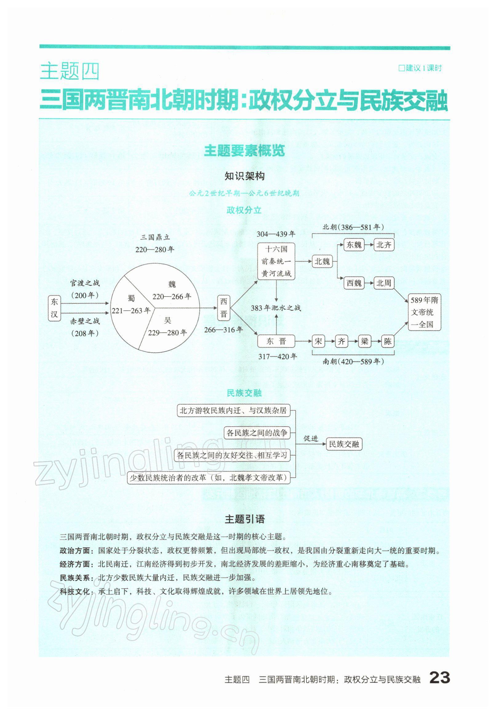 2022年滾動遷移中考總復(fù)習(xí)歷史山西專版 參考答案第41頁