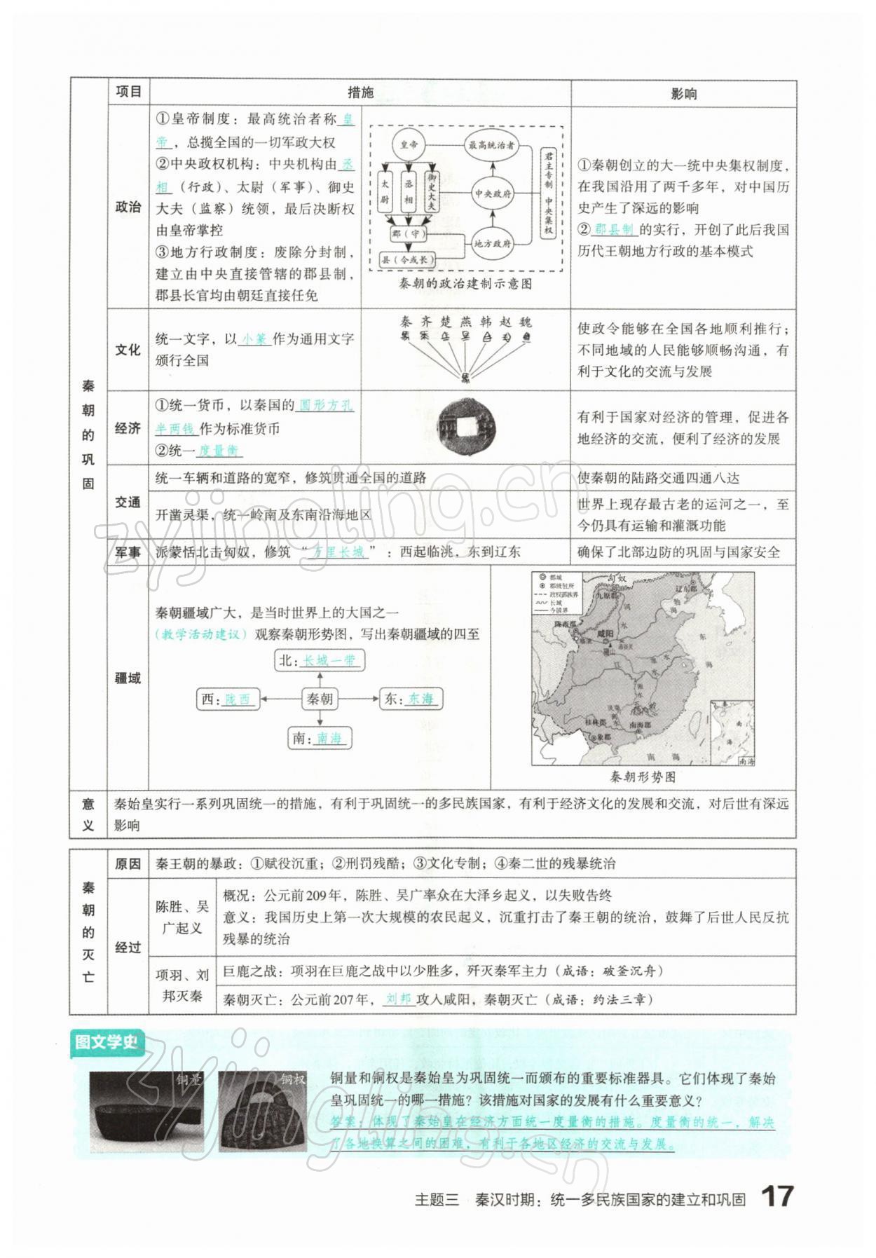 2022年滾動(dòng)遷移中考總復(fù)習(xí)歷史山西專版 參考答案第29頁(yè)