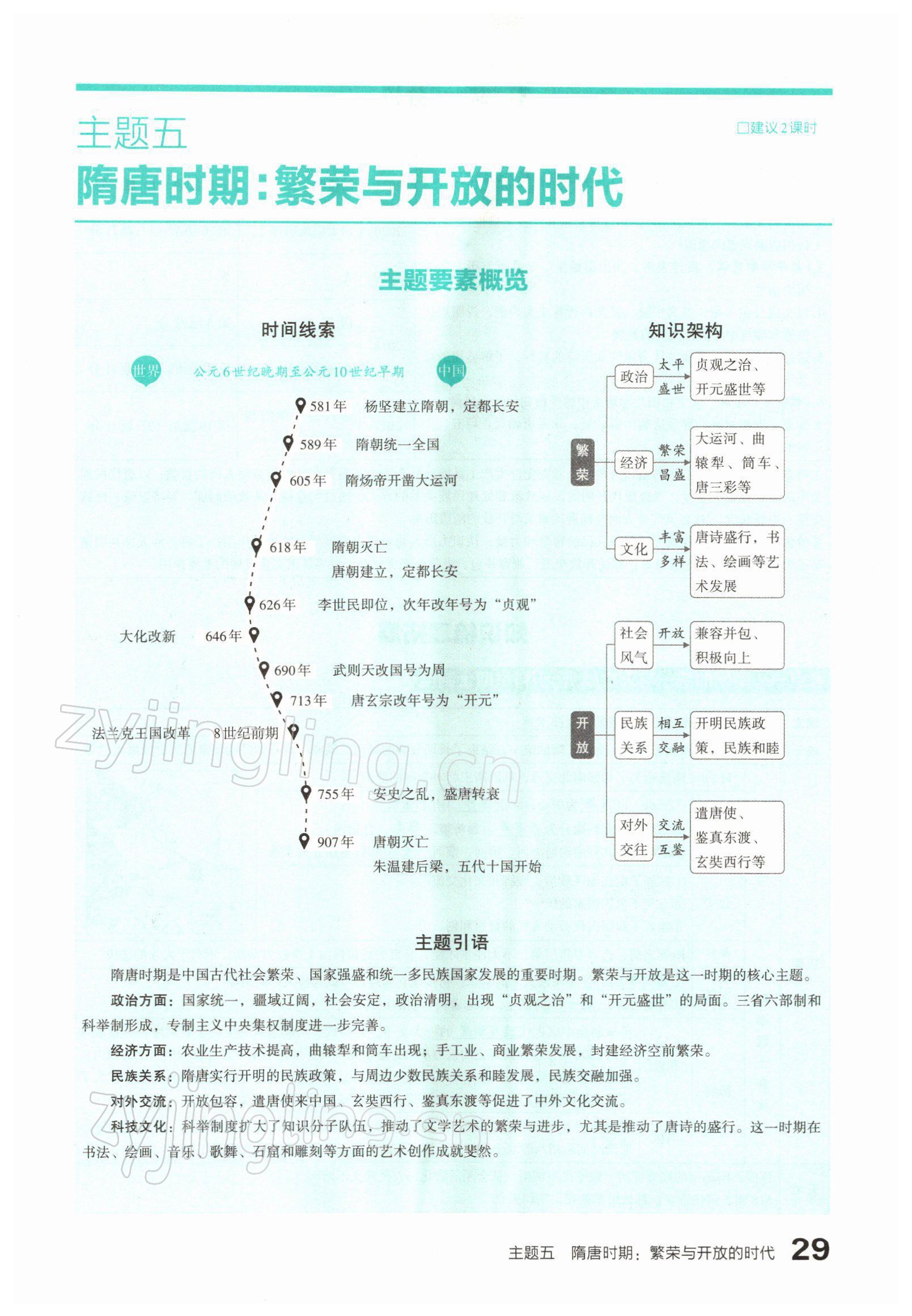 2022年滾動(dòng)遷移中考總復(fù)習(xí)歷史山西專版 參考答案第53頁