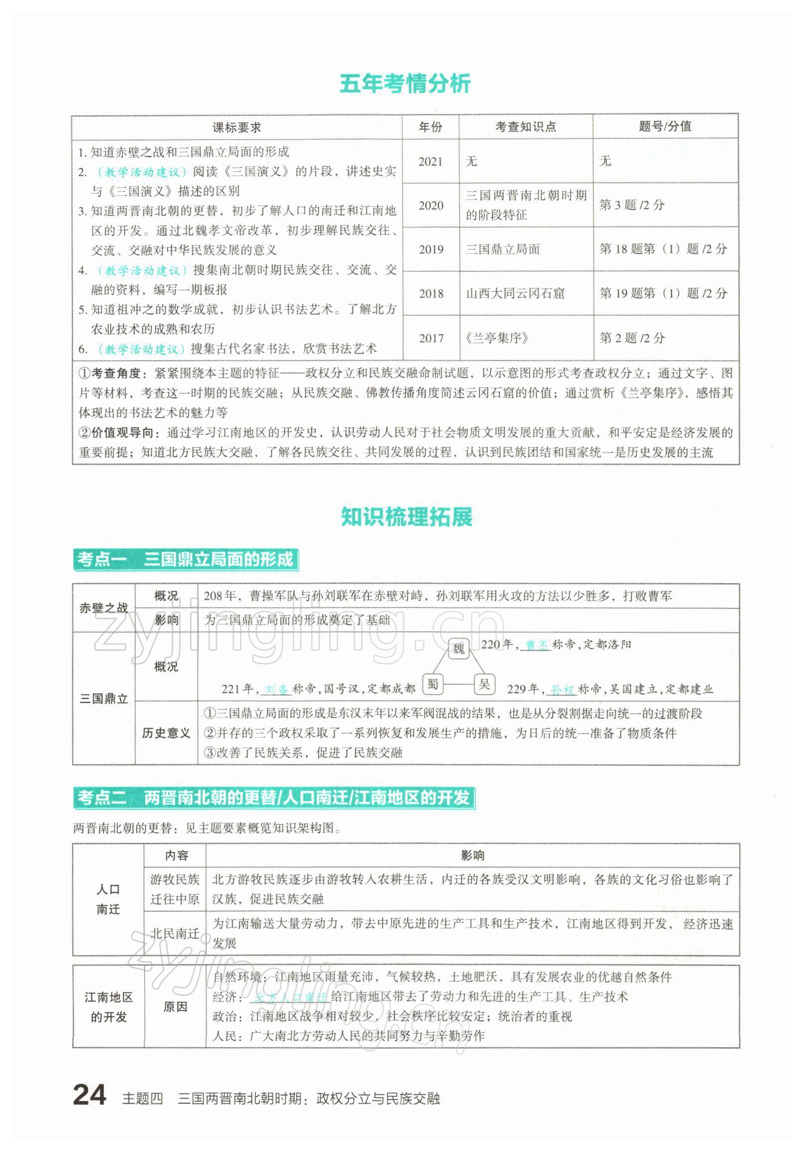 2022年滾動遷移中考總復習歷史山西專版 參考答案第43頁