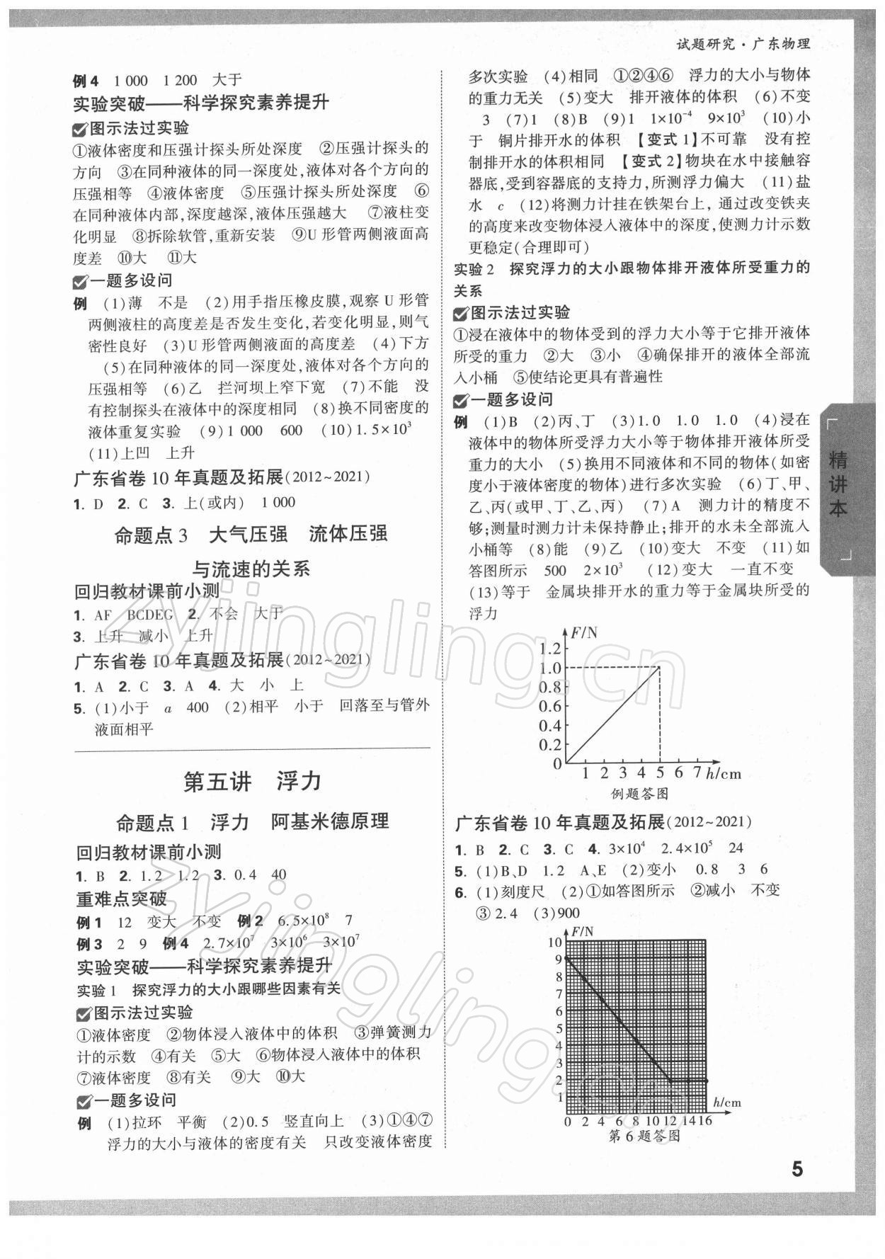 2022年萬(wàn)唯中考試題研究物理廣東專(zhuān)版 參考答案第4頁(yè)