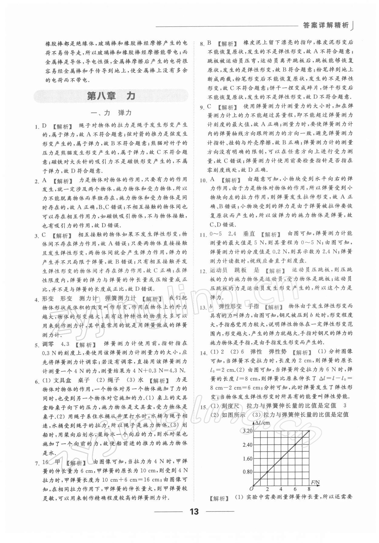 2022年亮点给力提优课时作业本八年级物理下册苏科版 第13页