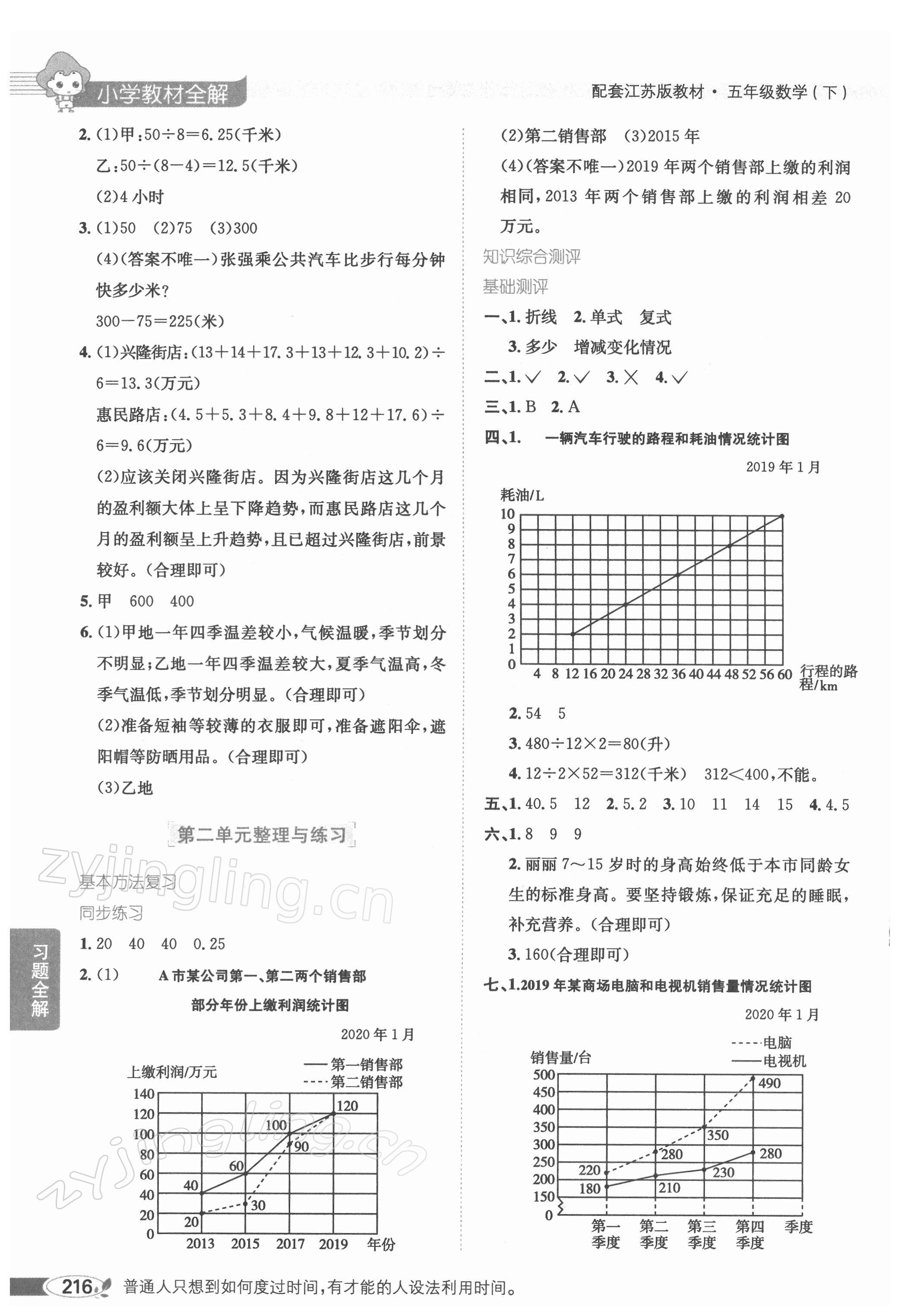 2022年教材全解五年級數(shù)學(xué)下冊蘇教版 第4頁