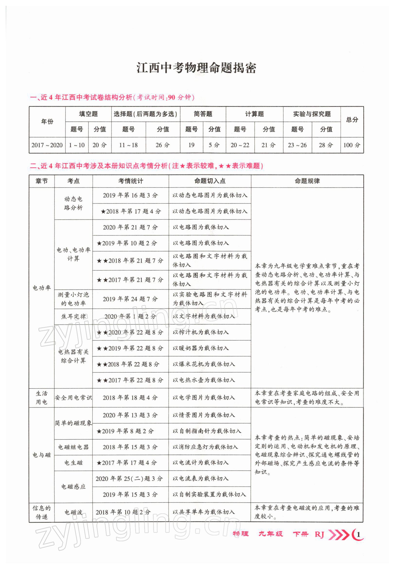 2022年畅优新课堂九年级物理下册人教版江西专版 参考答案第1页