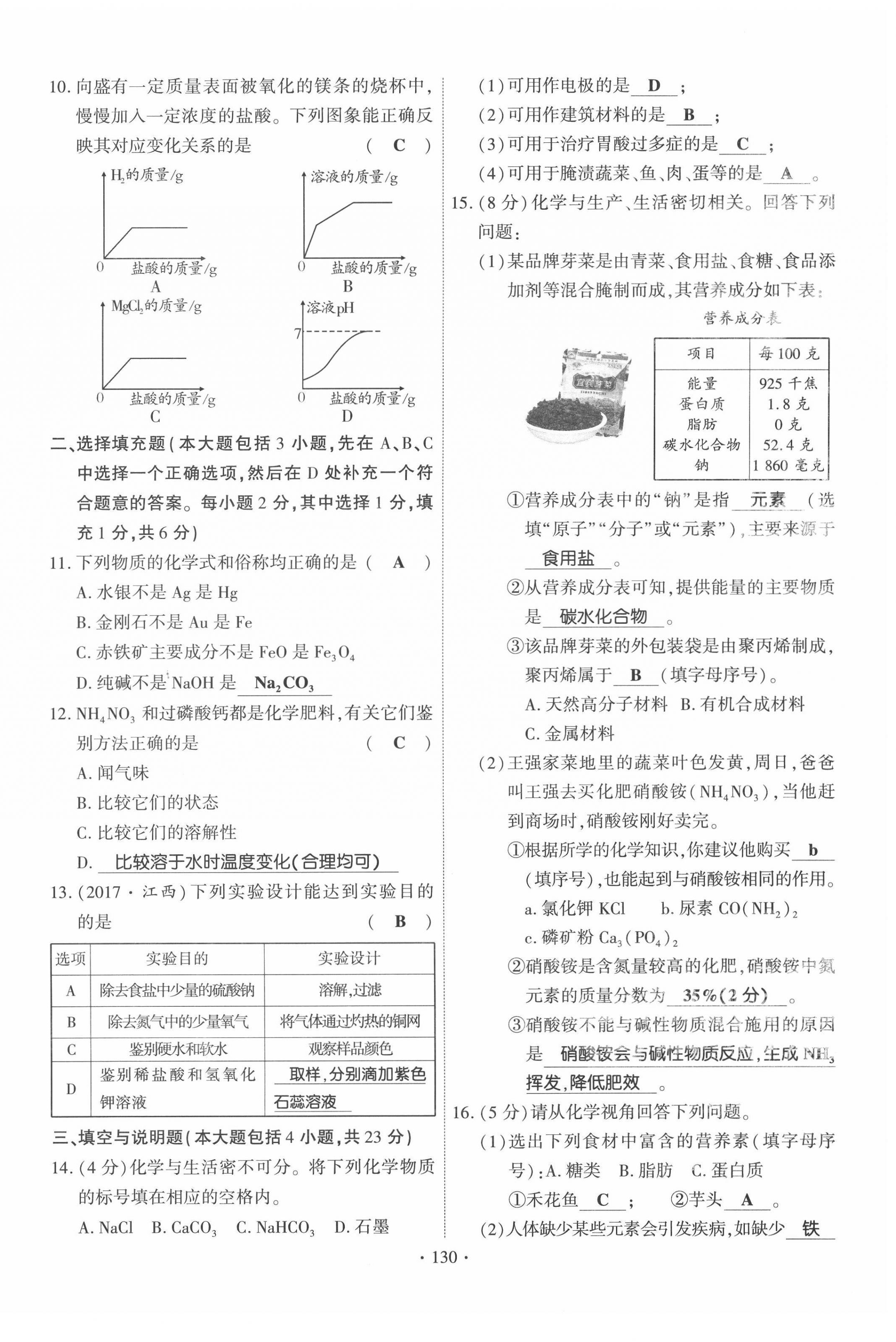 2022年暢優(yōu)新課堂九年級(jí)化學(xué)下冊(cè)人教版江西專版 第14頁(yè)