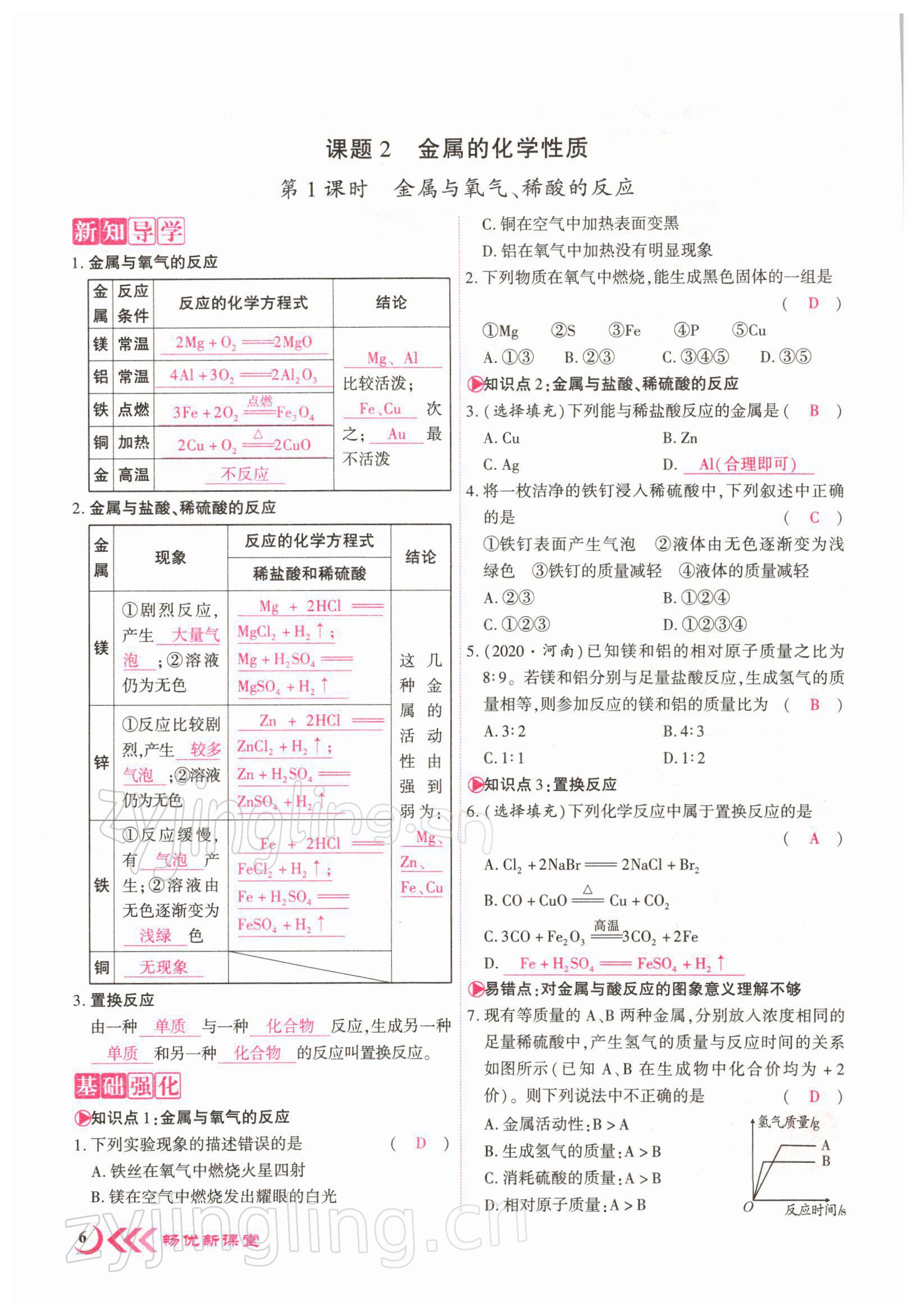 2022年暢優(yōu)新課堂九年級化學下冊人教版江西專版 參考答案第7頁