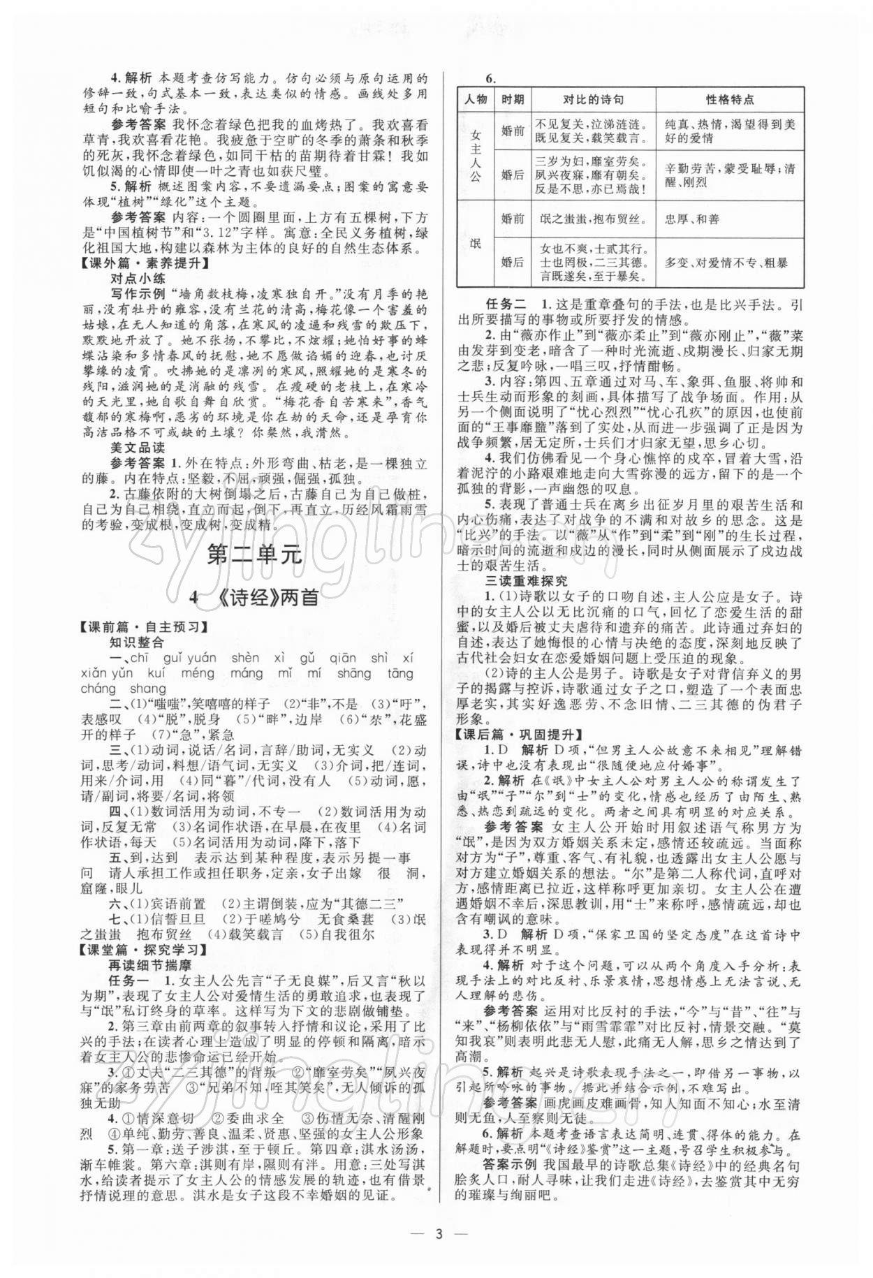 2021年高中同步學(xué)考優(yōu)化設(shè)計(jì)語(yǔ)文必修2人教版 參考答案第3頁(yè)