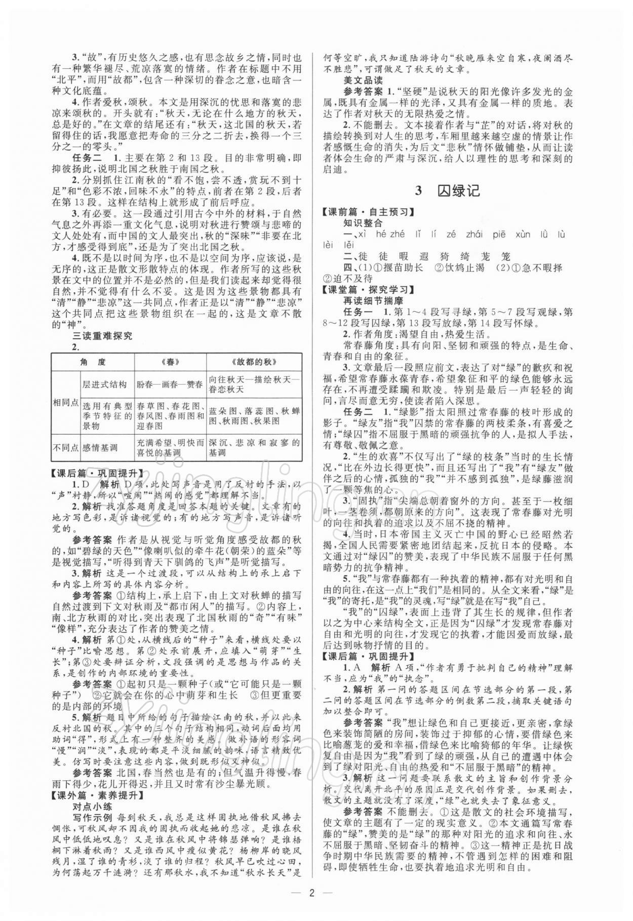 2021年高中同步学考优化设计语文必修2人教版 参考答案第2页