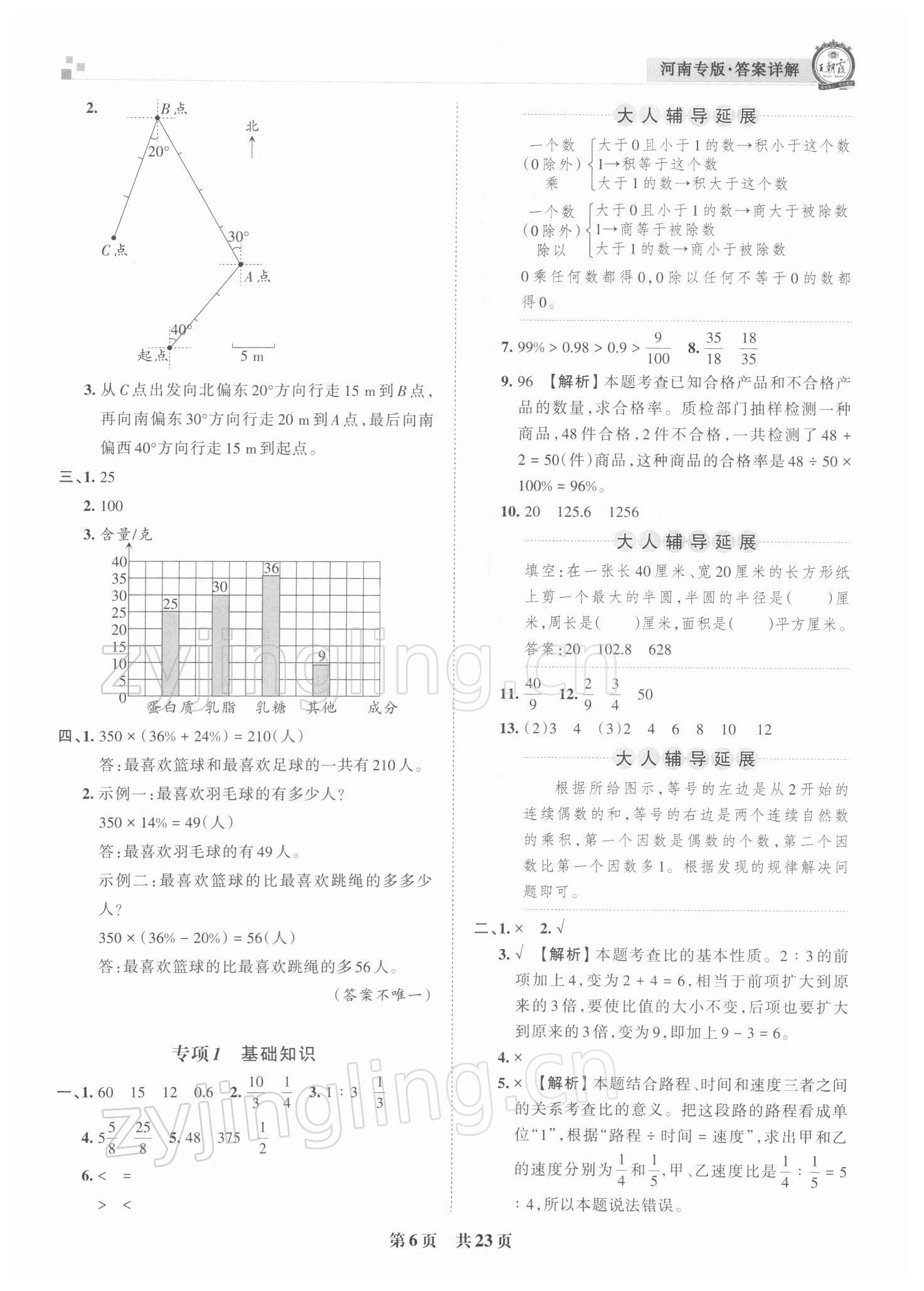 2021年王朝霞各地期末試卷精選六年級數(shù)學上冊人教版河南專版 參考答案第6頁