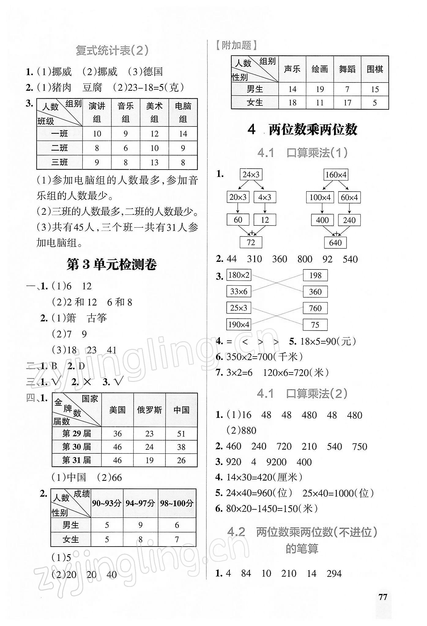 2022年P(guān)ASS教材搭檔三年級(jí)數(shù)學(xué)下冊(cè)人教版 第5頁