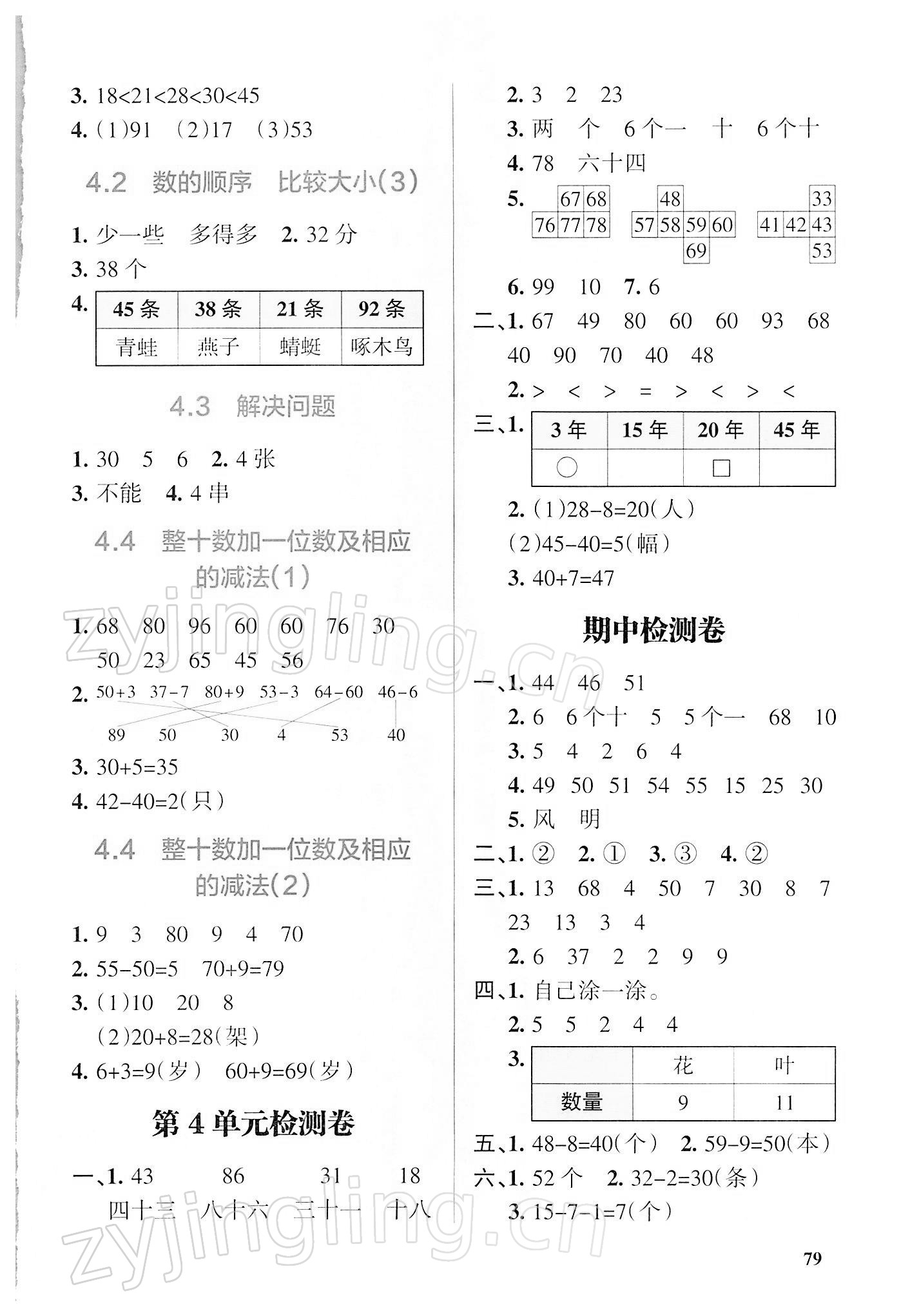 2022年PASS教材搭檔一年級數學下冊人教版 第5頁