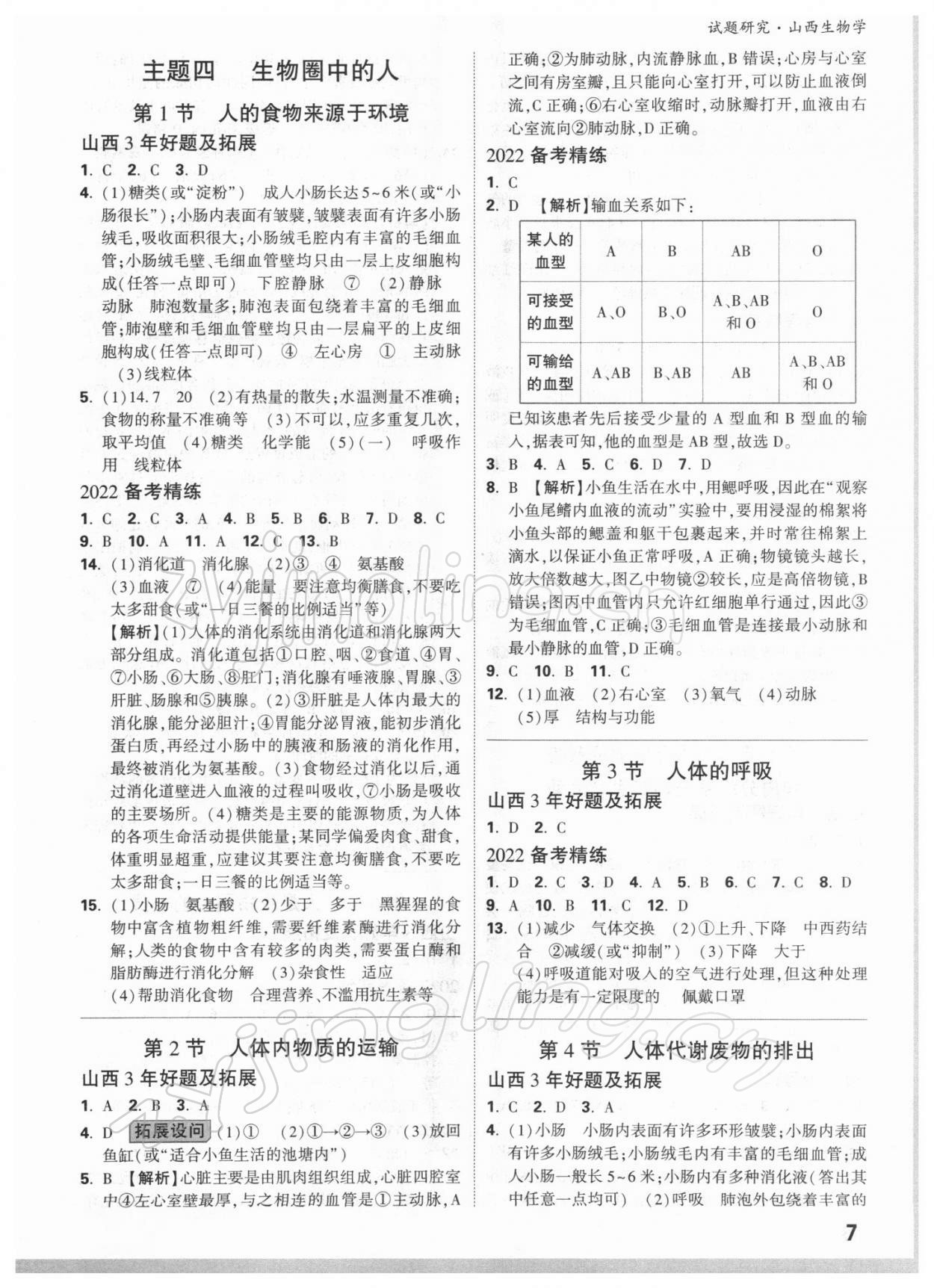 2022年萬唯中考試題研究生物山西專版 參考答案第6頁