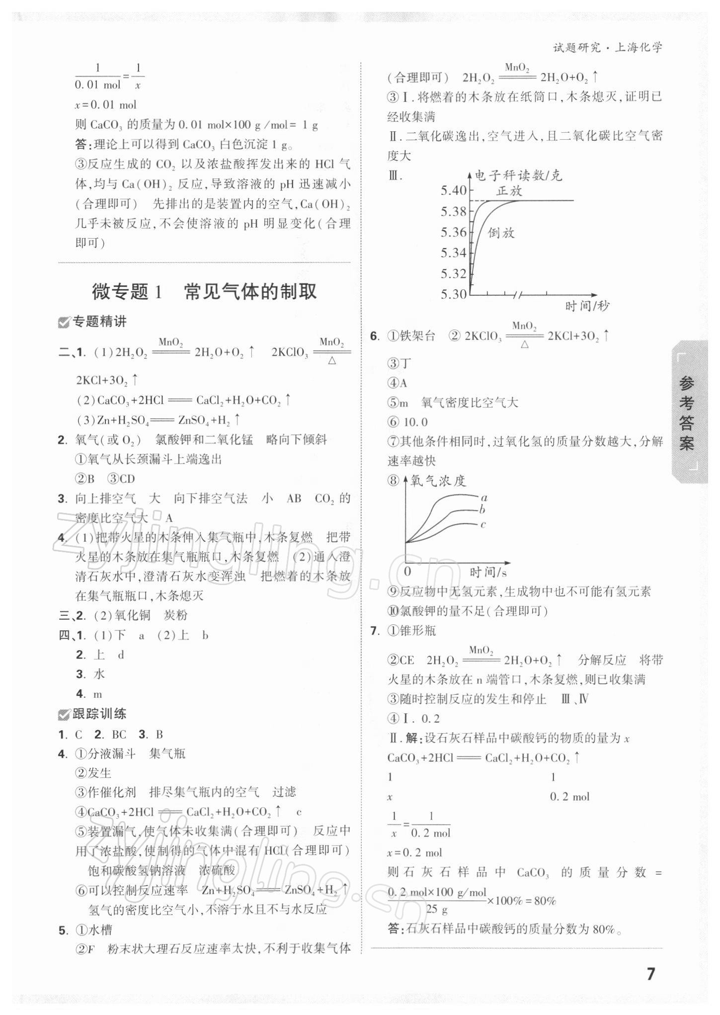 2022年萬唯中考試題研究化學上海專版 參考答案第6頁