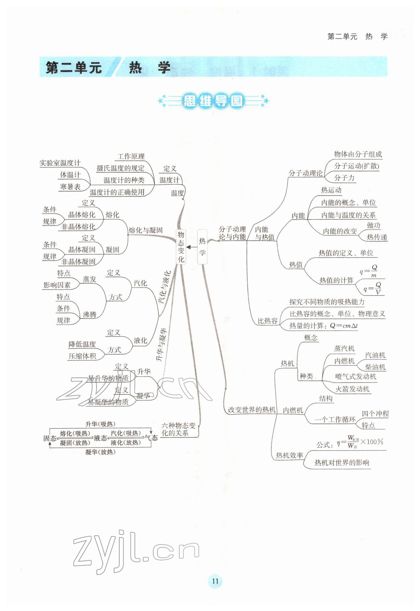 2022年蓉城中考物理 第11頁