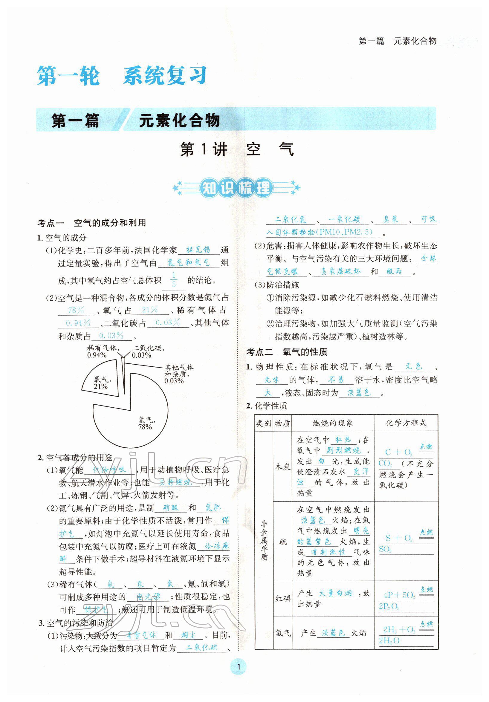 2022年蓉城中考化學(xué) 參考答案第1頁