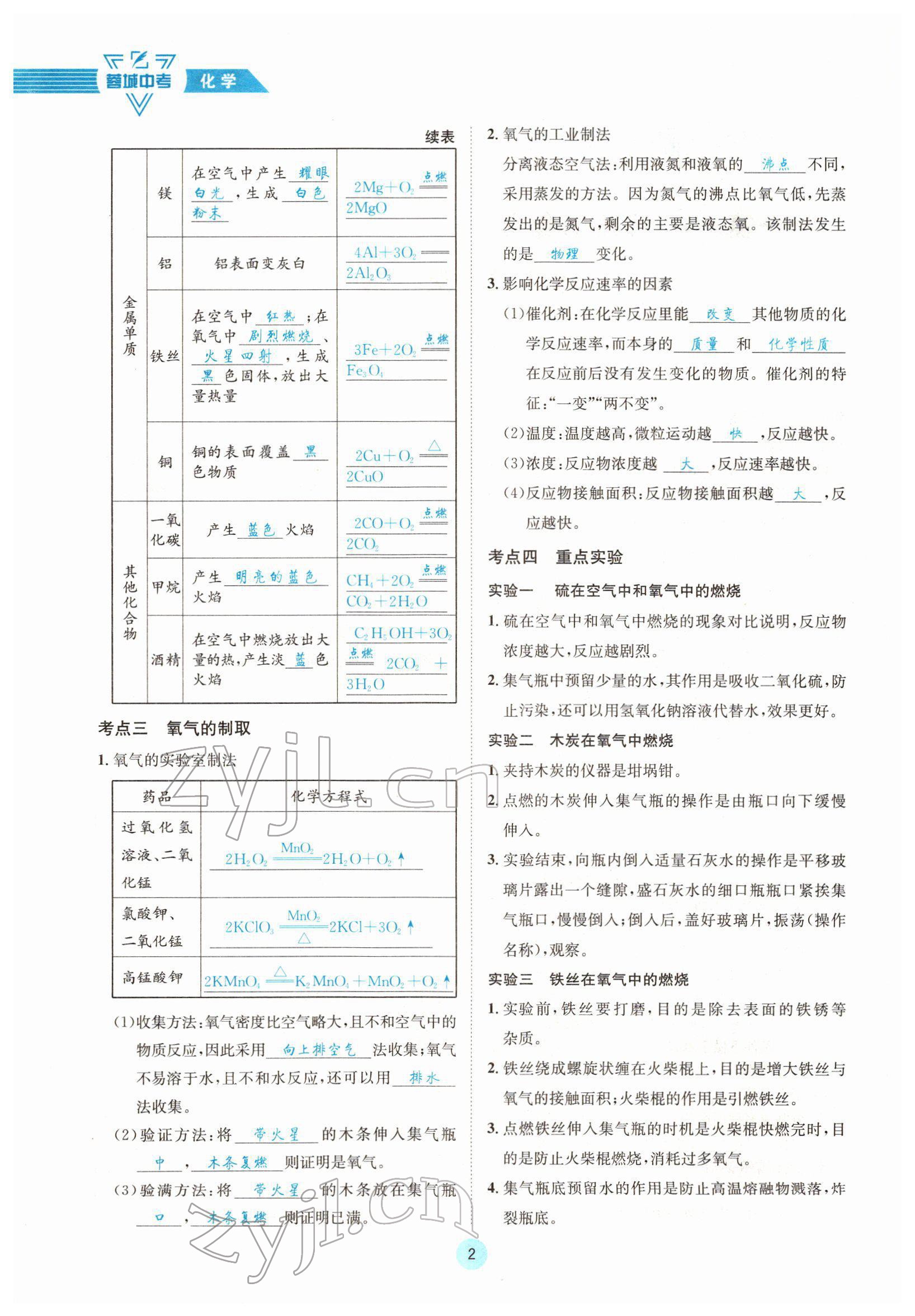 2022年蓉城中考化學 參考答案第2頁