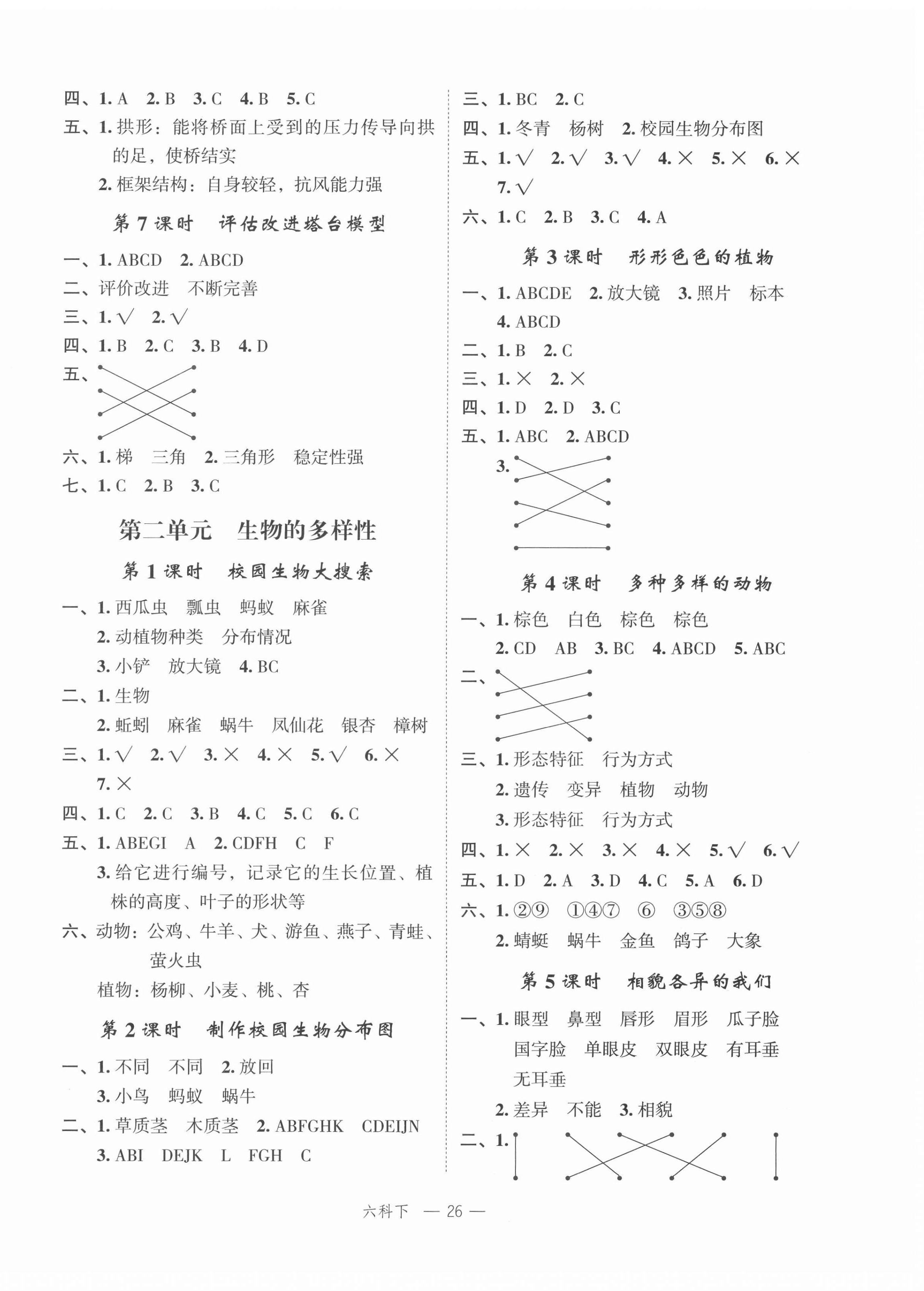 2022年名師面對(duì)面先學(xué)后練六年級(jí)科學(xué)下冊(cè)教科版 參考答案第2頁