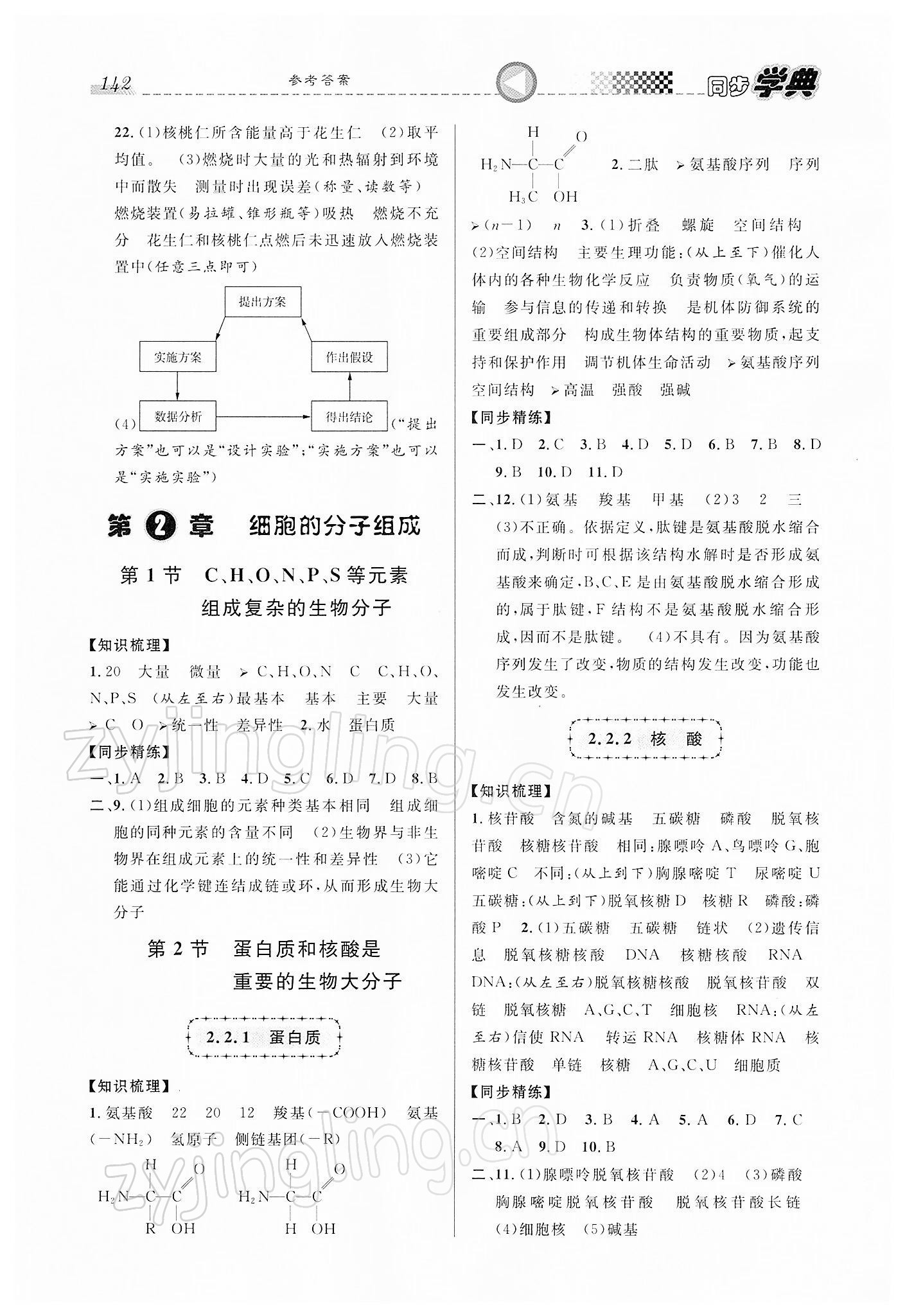 2021年惠宇文化同步學(xué)典高中生物必修第一冊(cè)滬教版 第2頁(yè)