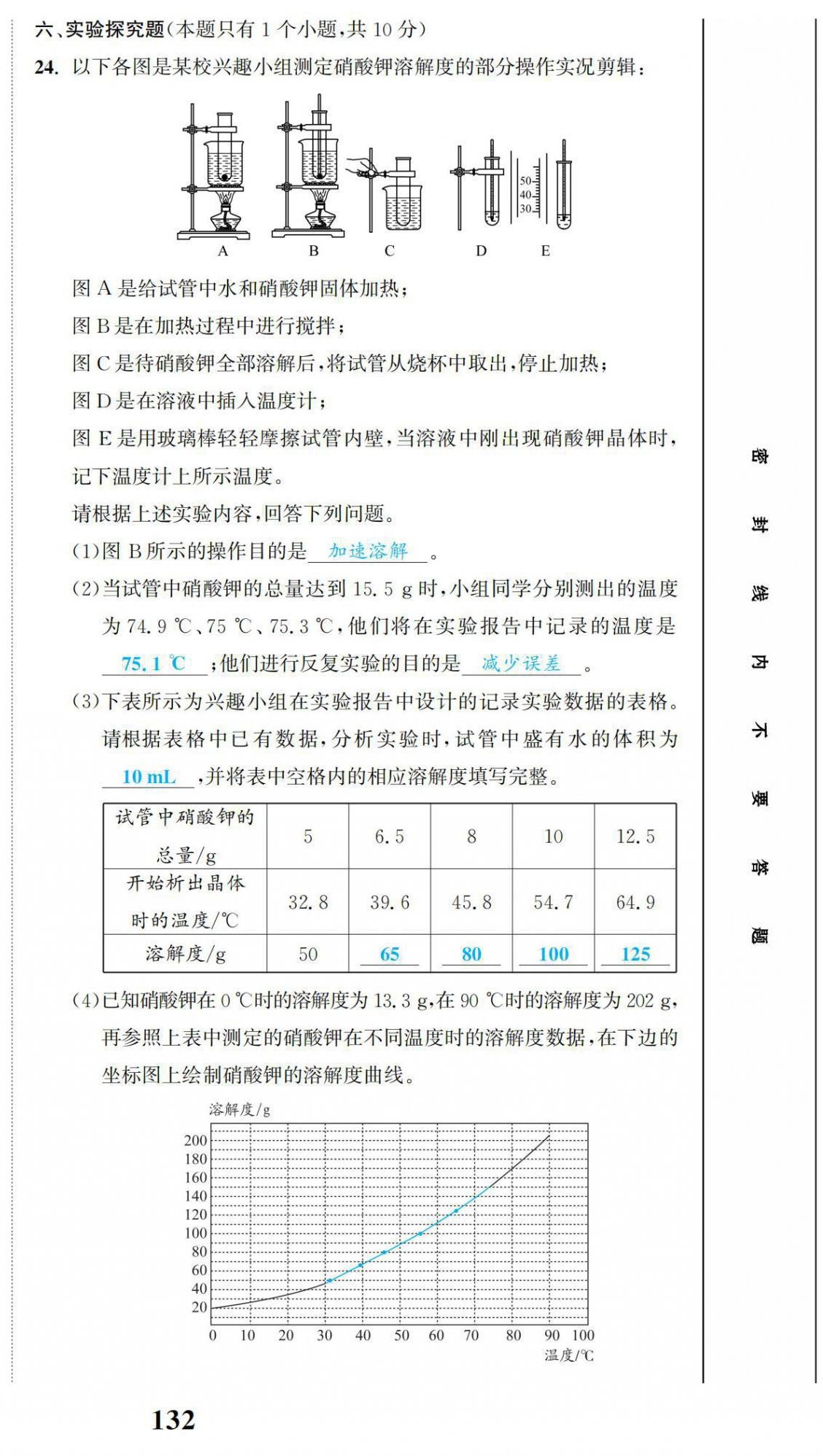 2022年驕子1號九年級化學(xué)下冊人教版 第12頁