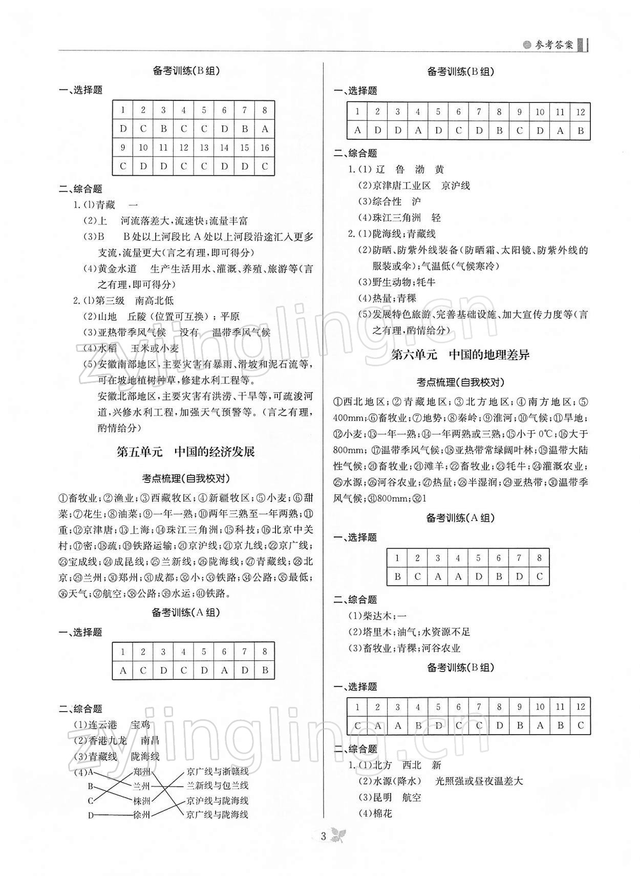 2022年中考風(fēng)向標(biāo)地理 參考答案第3頁