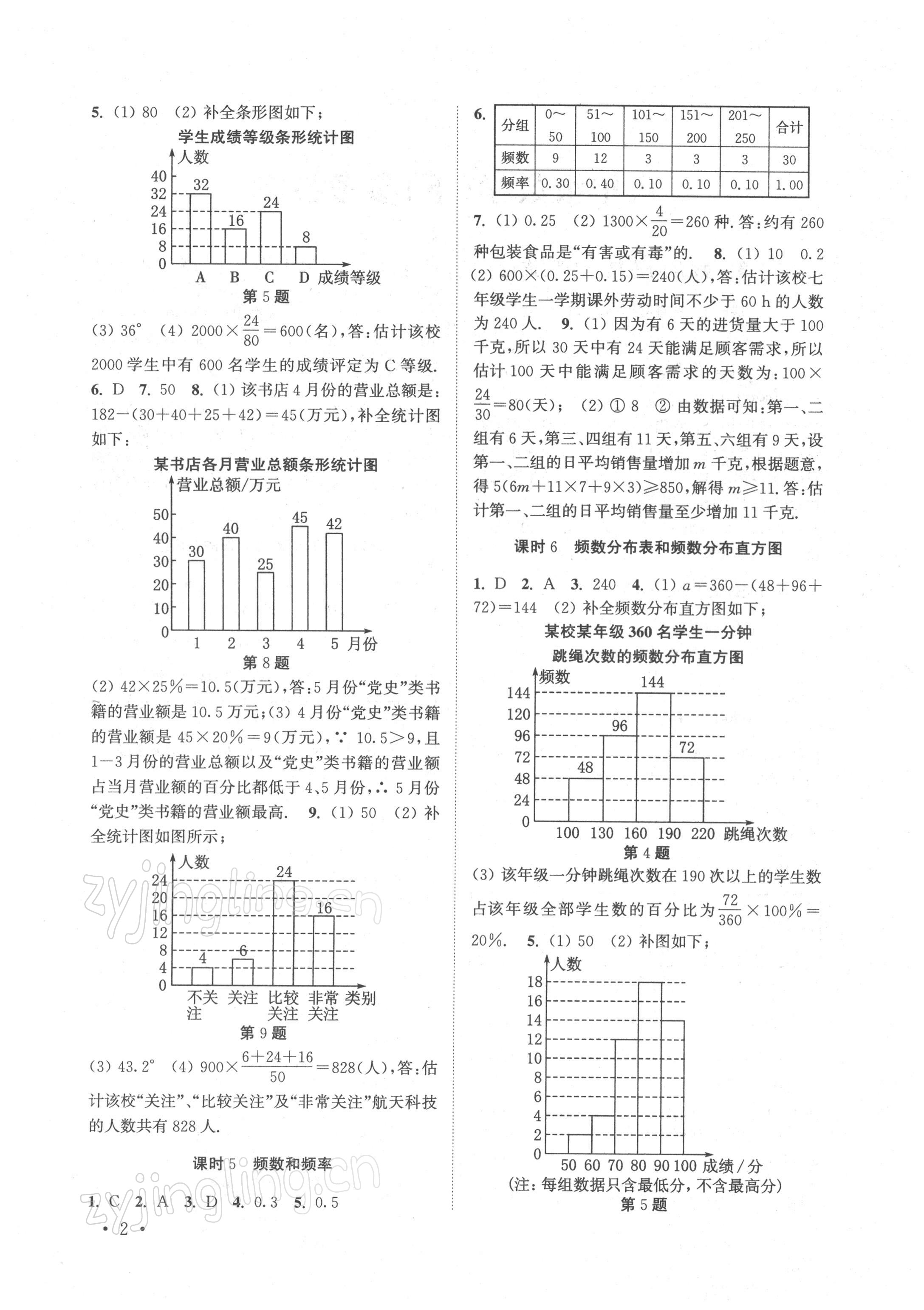 2022年高效精練八年級數(shù)學(xué)下冊蘇科版 第2頁