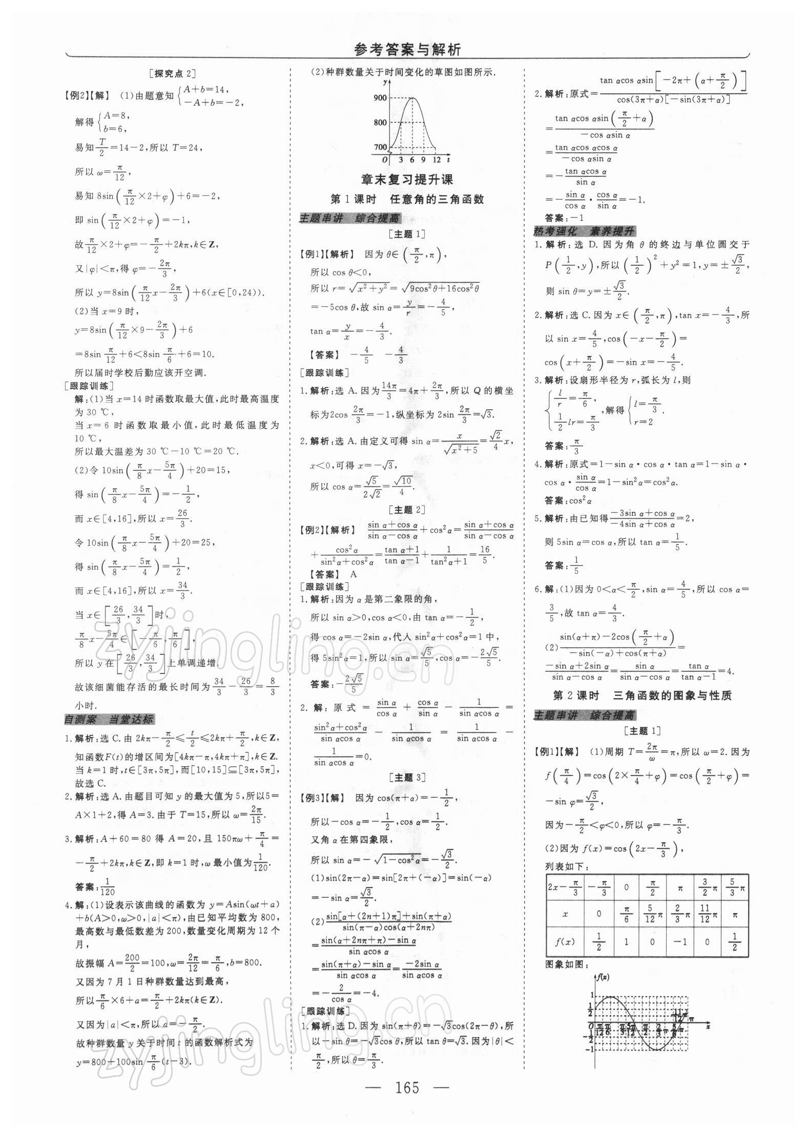 2021年高中同步創(chuàng)新課堂優(yōu)化方案高中數(shù)學必修4人教版 第9頁