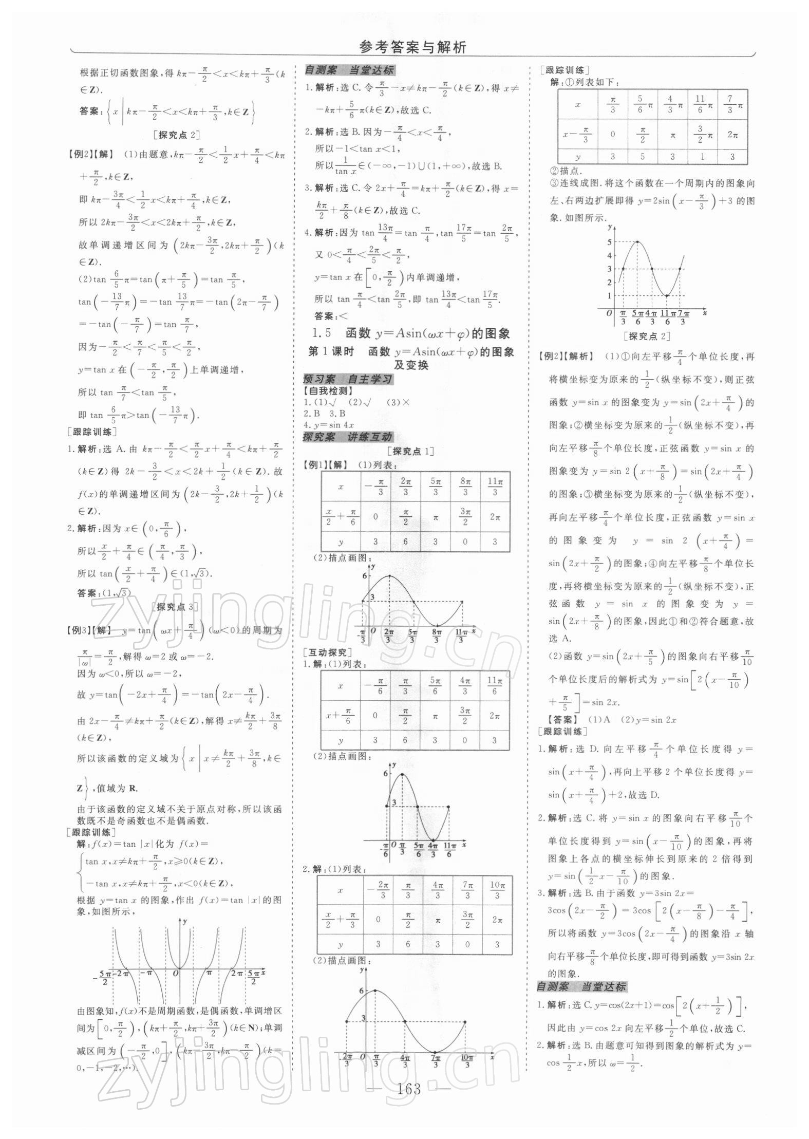 2021年高中同步創(chuàng)新課堂優(yōu)化方案高中數(shù)學(xué)必修4人教版 第7頁(yè)