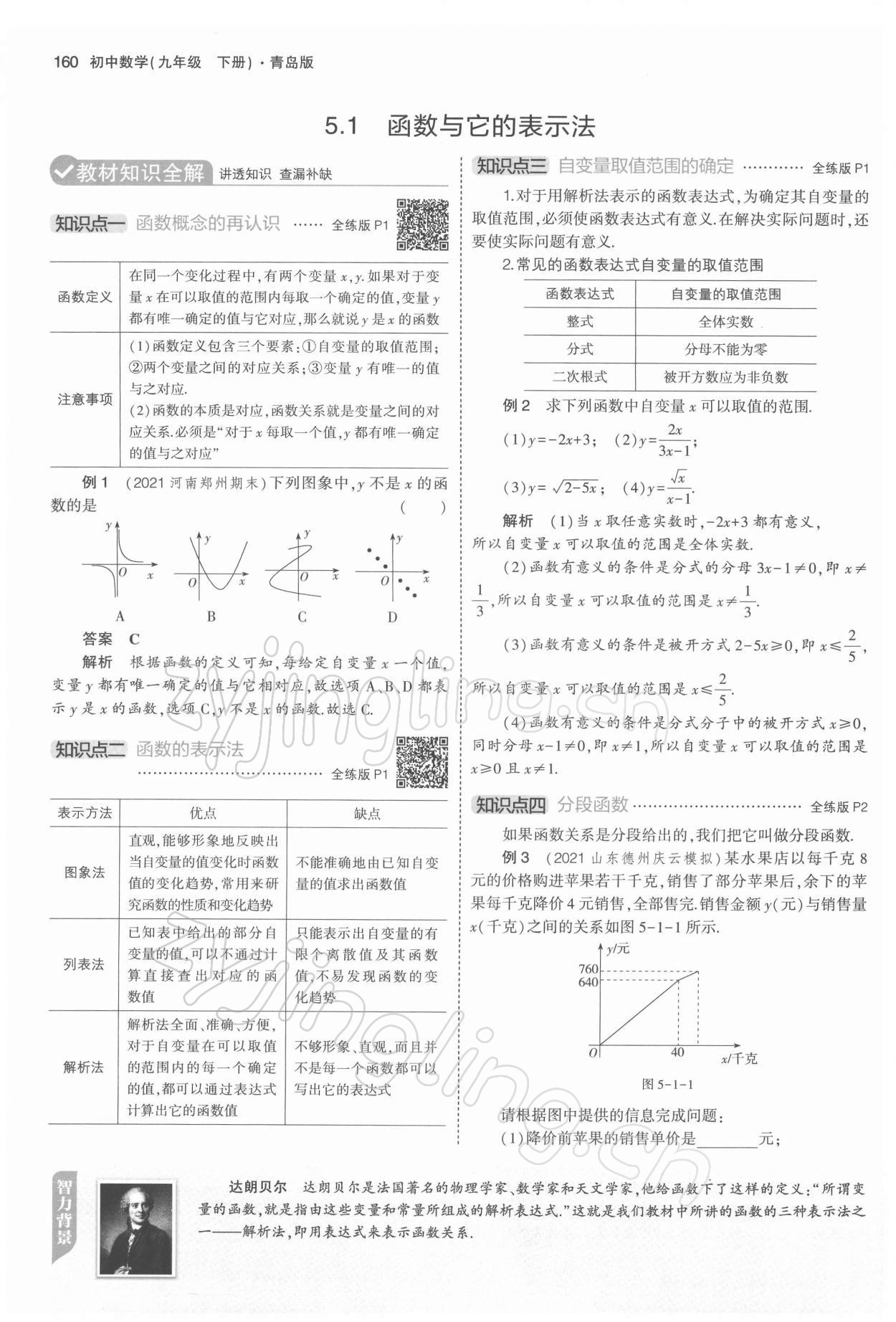 2022年教材课本九年级数学下册青岛版 第2页