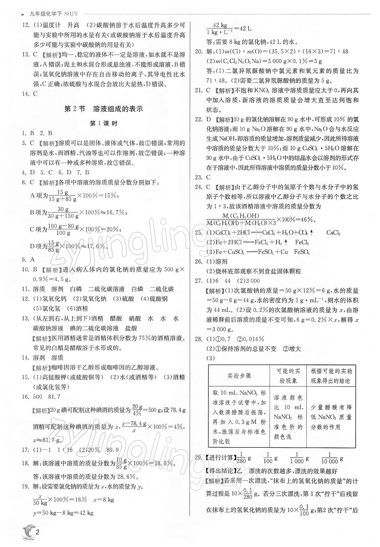 2022年实验班提优训练九年级化学下册沪教版江苏专用 参考答案第2页