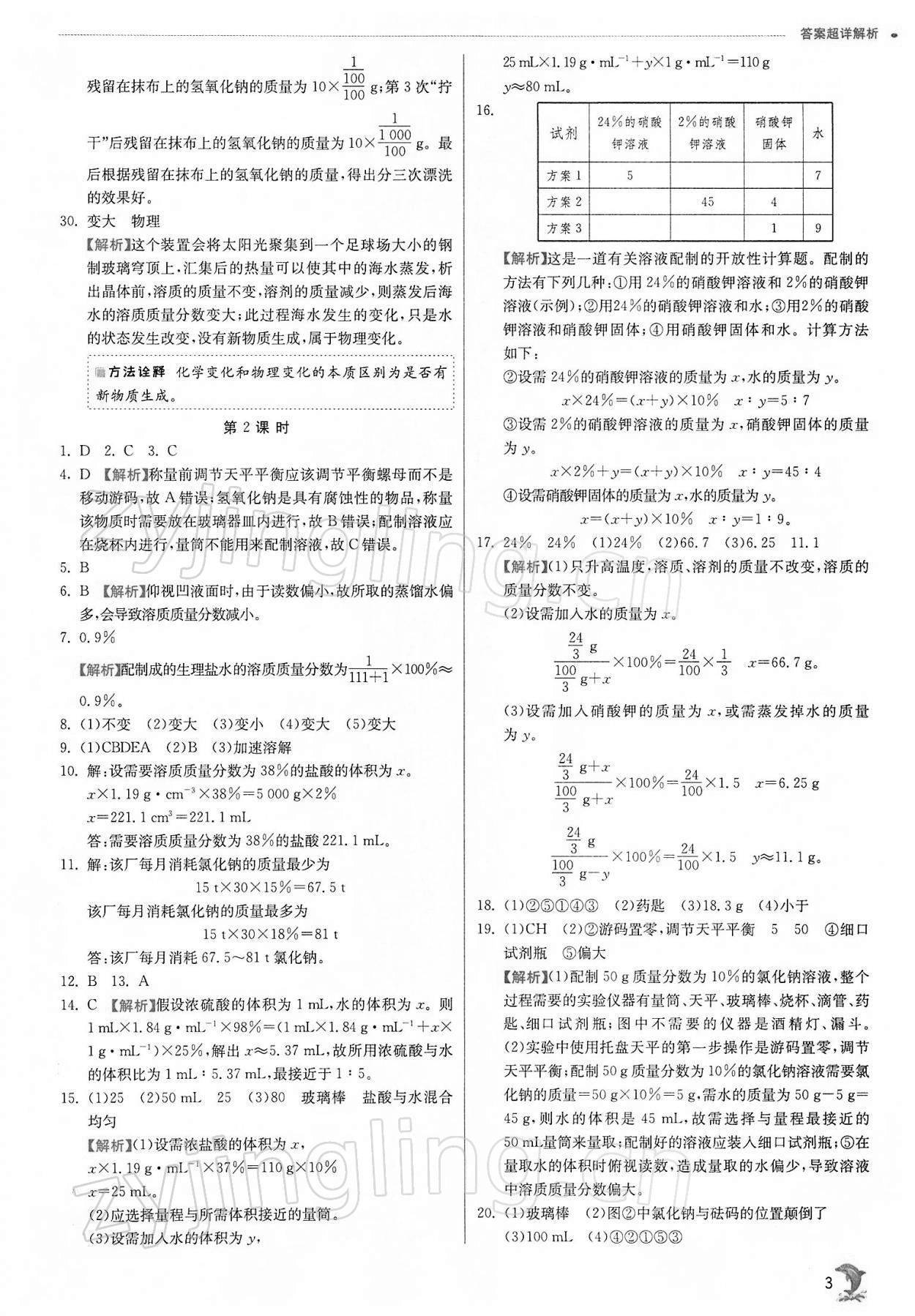 2022年实验班提优训练九年级化学下册沪教版江苏专用 参考答案第3页