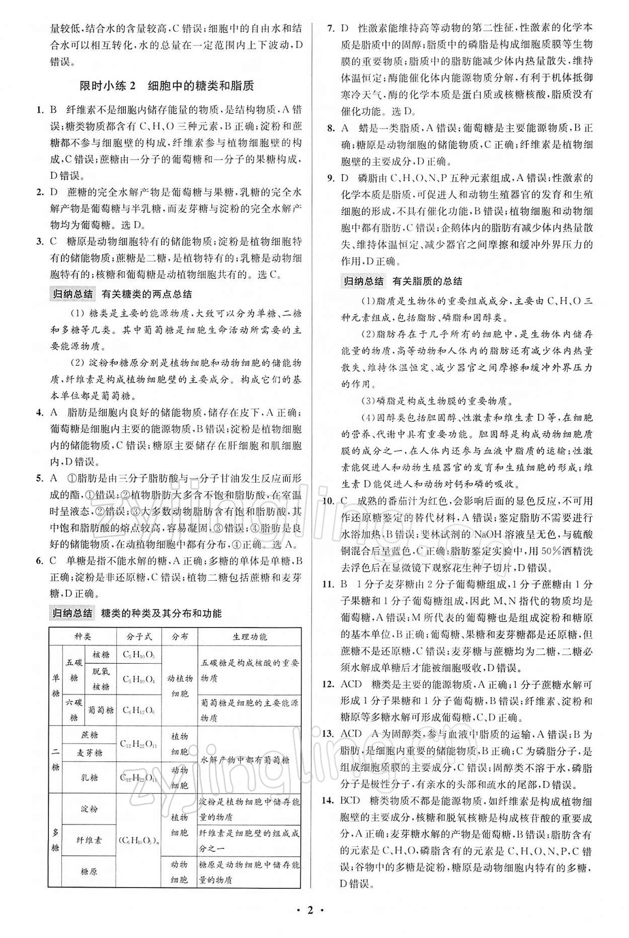 2021年小題狂做高中生物必修1蘇教版 第2頁(yè)