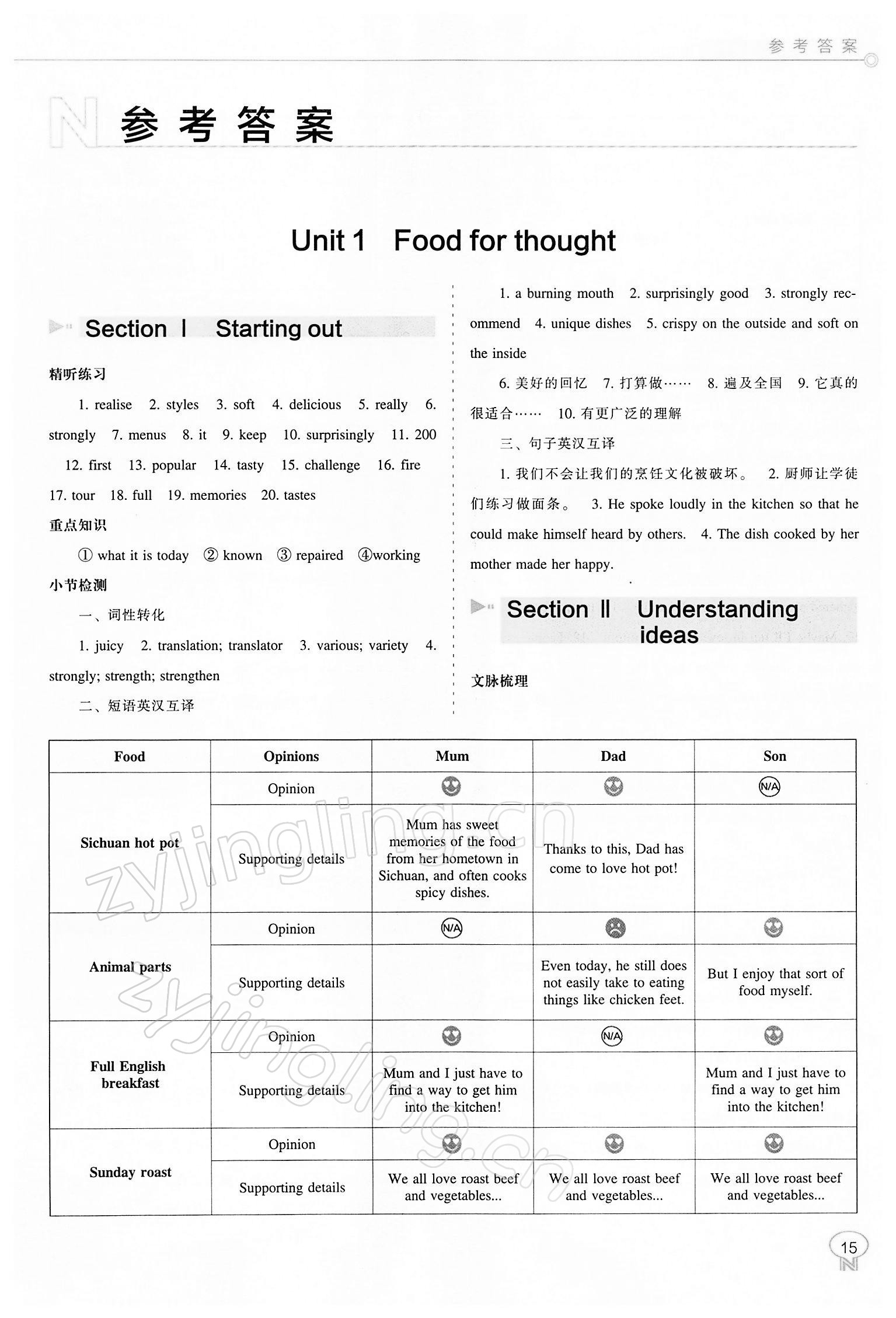 2021年新課程能力培養(yǎng)英語(yǔ)外研版必修第二冊(cè) 第1頁(yè)