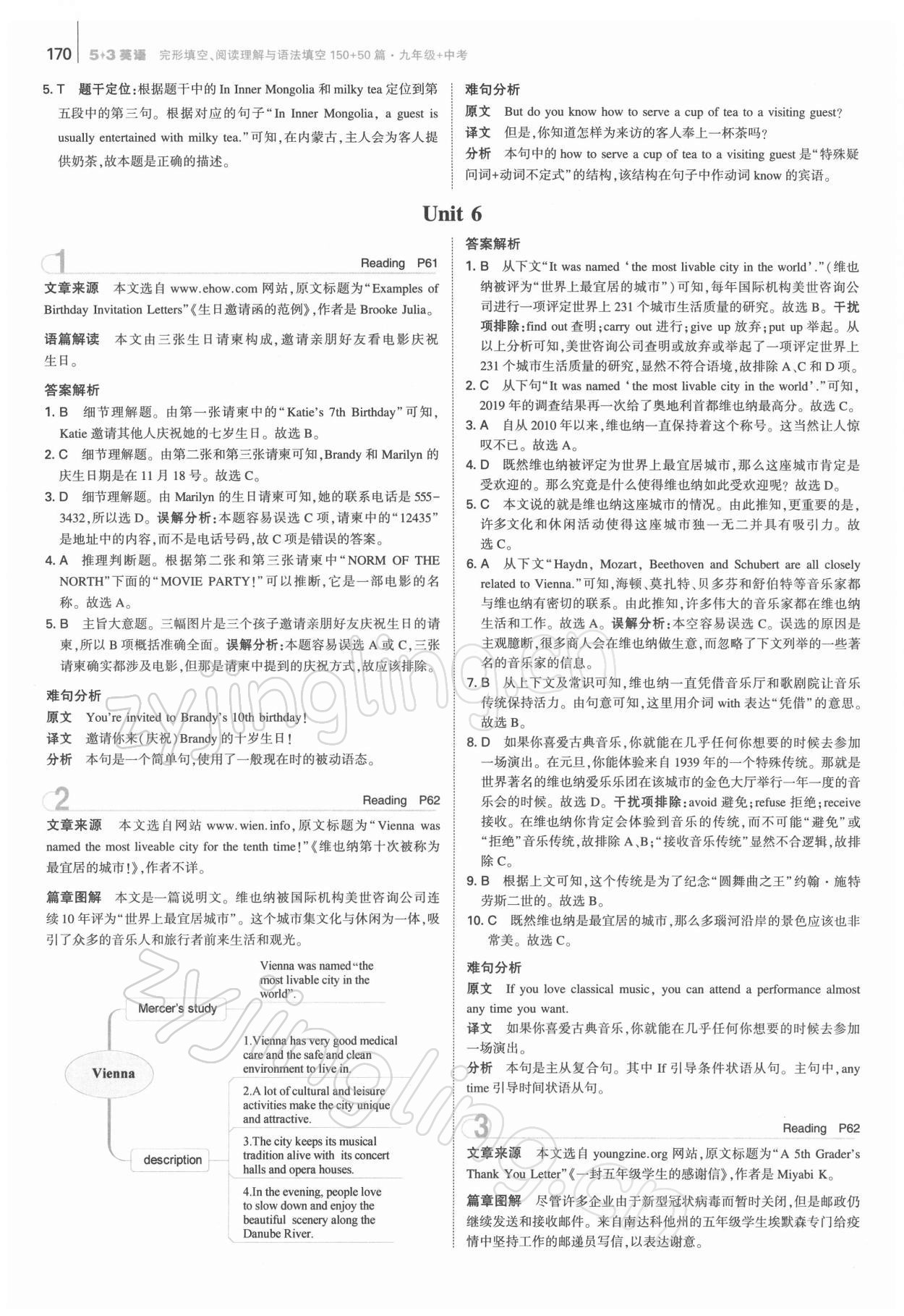 2022年53English完形填空閱讀理解與語(yǔ)法填空150+50篇九年級(jí)+中考 第18頁(yè)