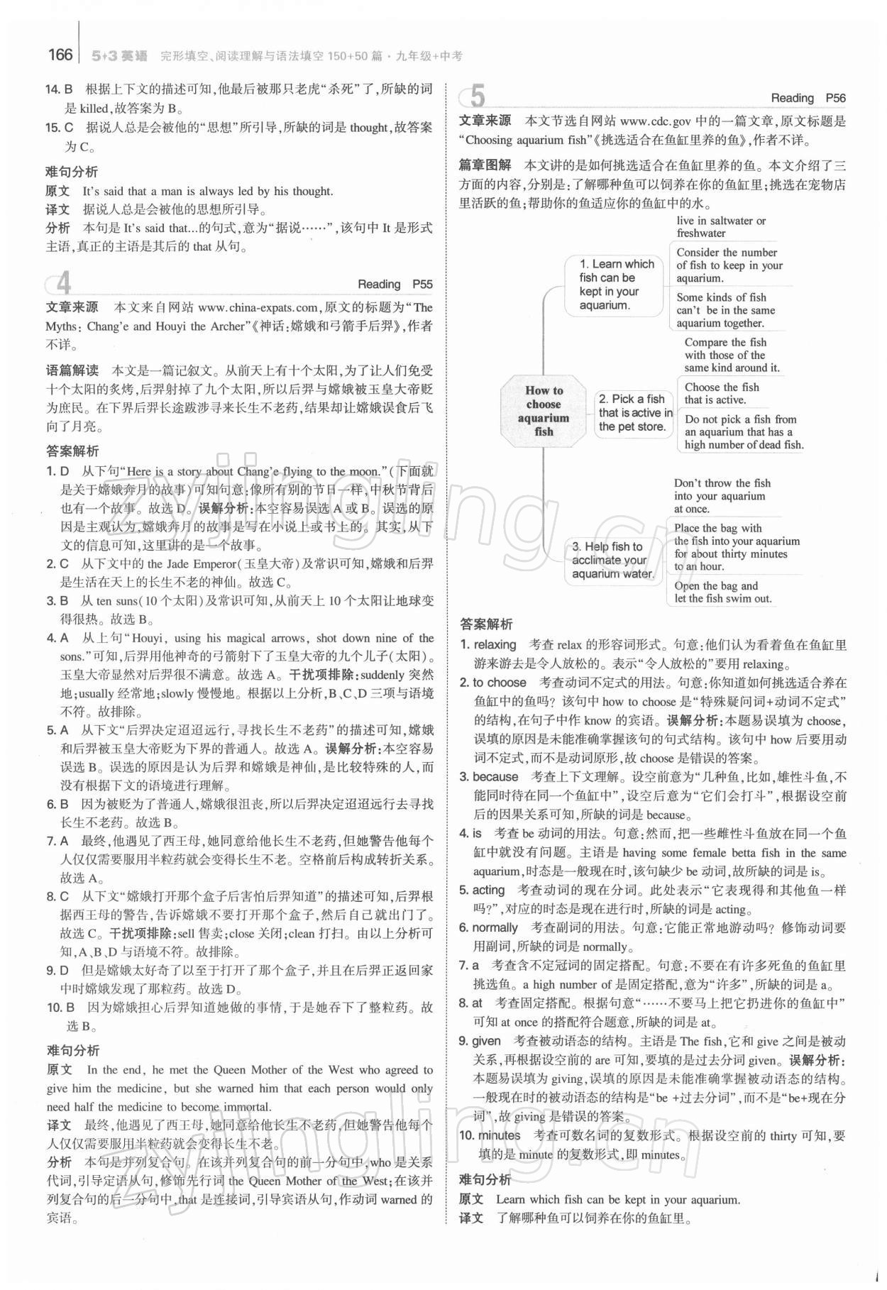 2022年53English完形填空閱讀理解與語法填空150+50篇九年級+中考 第14頁