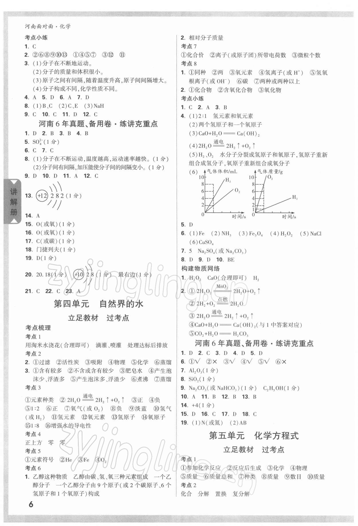 2022年中考面对面化学河南专版&nbsp;参考答案第5页