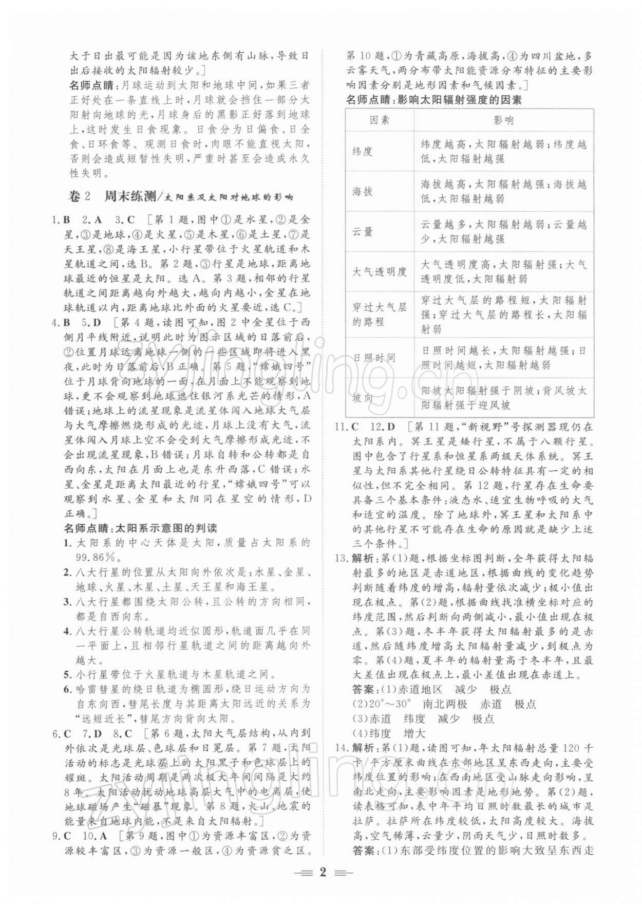 2021年新坐標(biāo)名題匯高中地理必修第一冊魯教版 參考答案第2頁