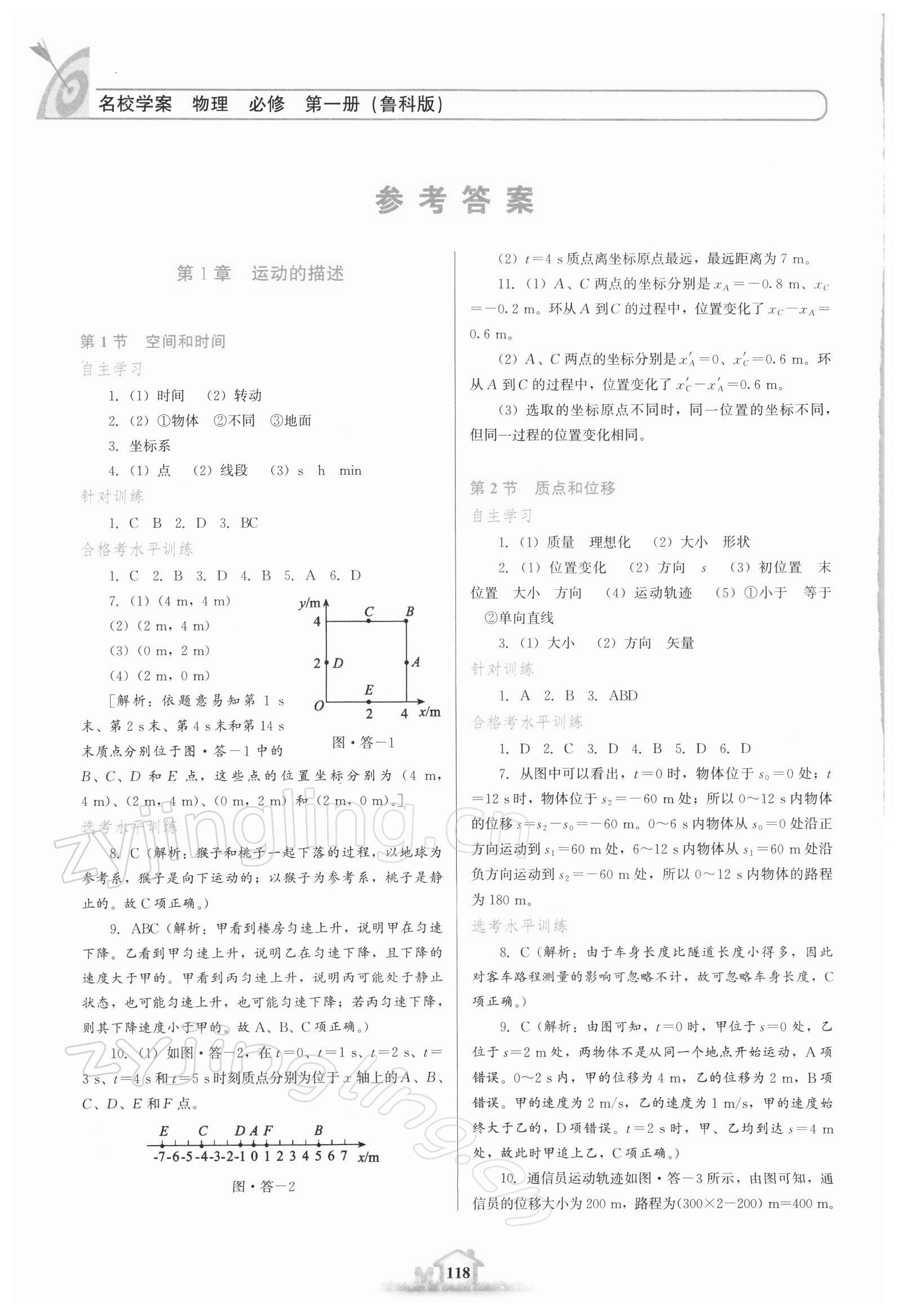 2021年高中課標(biāo)教材同步導(dǎo)學(xué)名校學(xué)案高中必修第一冊(cè)物理上冊(cè)魯科版 參考答案第1頁(yè)