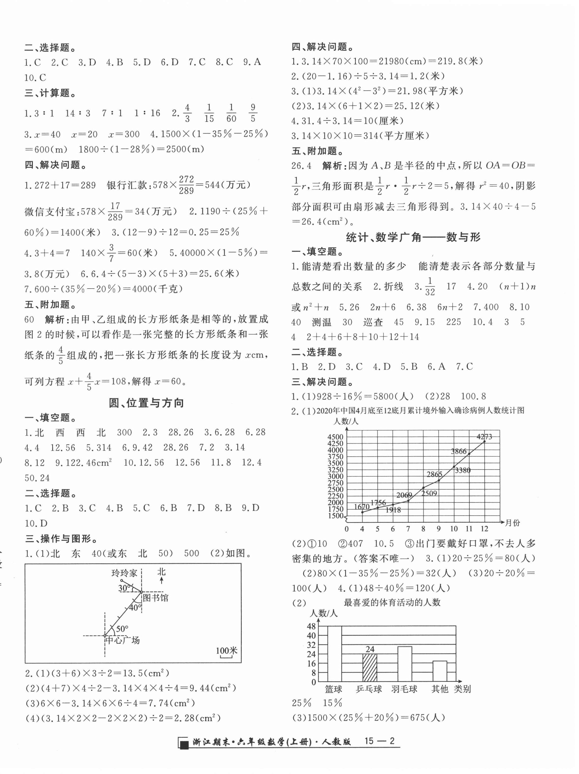 2021年勵(lì)耘書(shū)業(yè)浙江期末六年級(jí)數(shù)學(xué)上冊(cè)人教版 第2頁(yè)