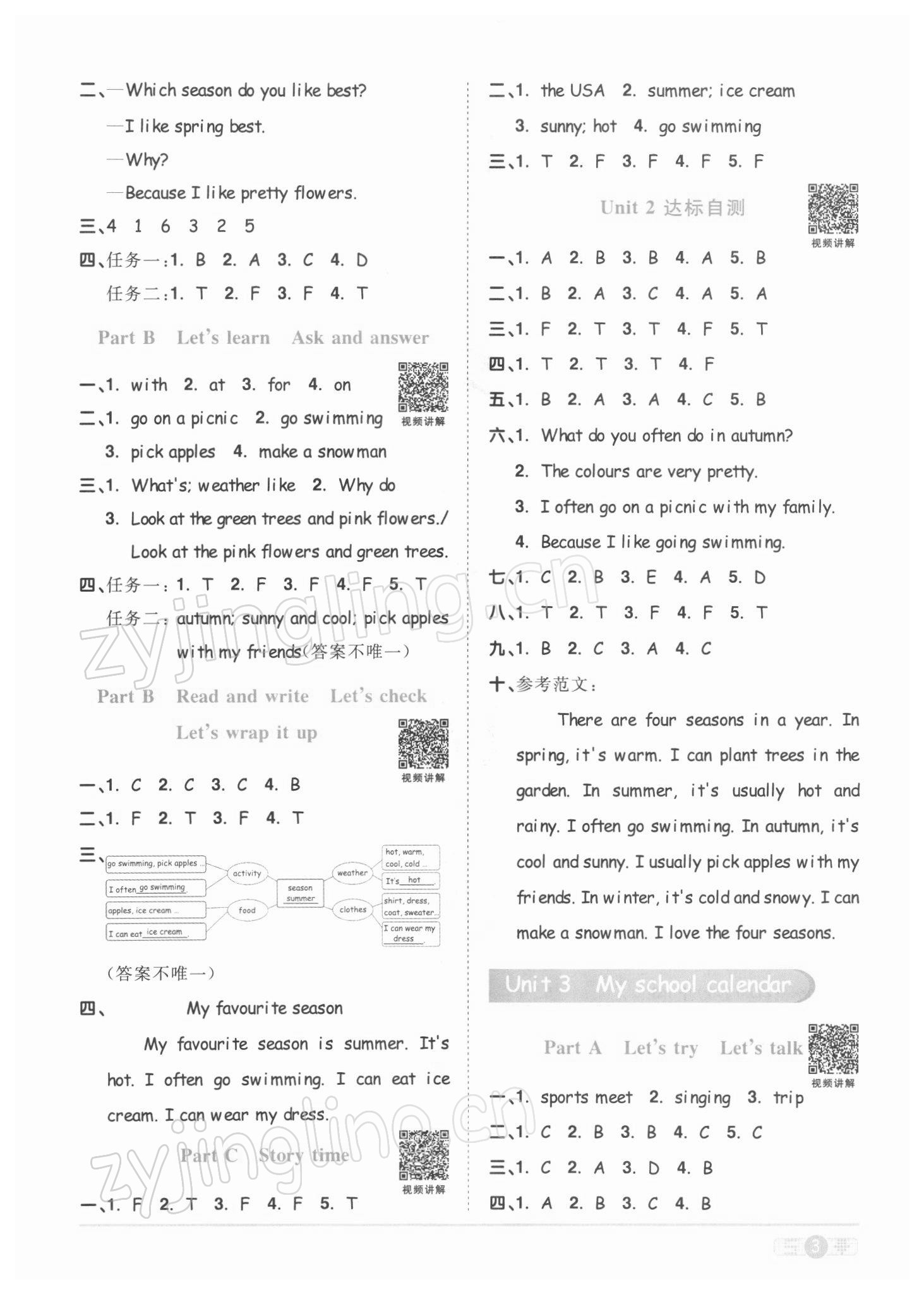 2022年陽(yáng)光同學(xué)課時(shí)達(dá)標(biāo)訓(xùn)練五年級(jí)英語(yǔ)下冊(cè)人教PEP版浙江專版 參考答案第3頁(yè)