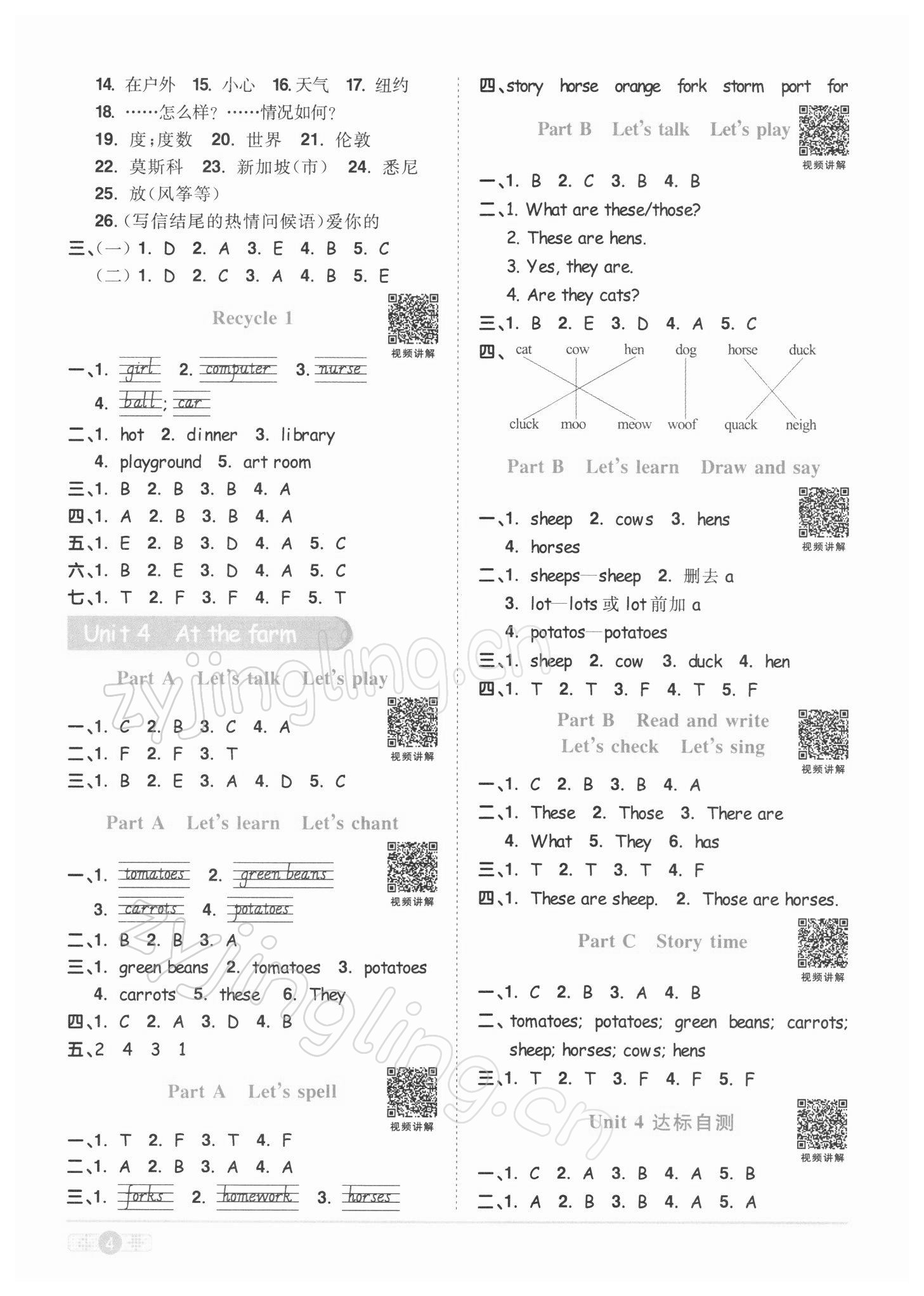 2022年陽光同學(xué)課時(shí)達(dá)標(biāo)訓(xùn)練四年級(jí)英語下冊(cè)人教PEP版浙江專版 參考答案第4頁