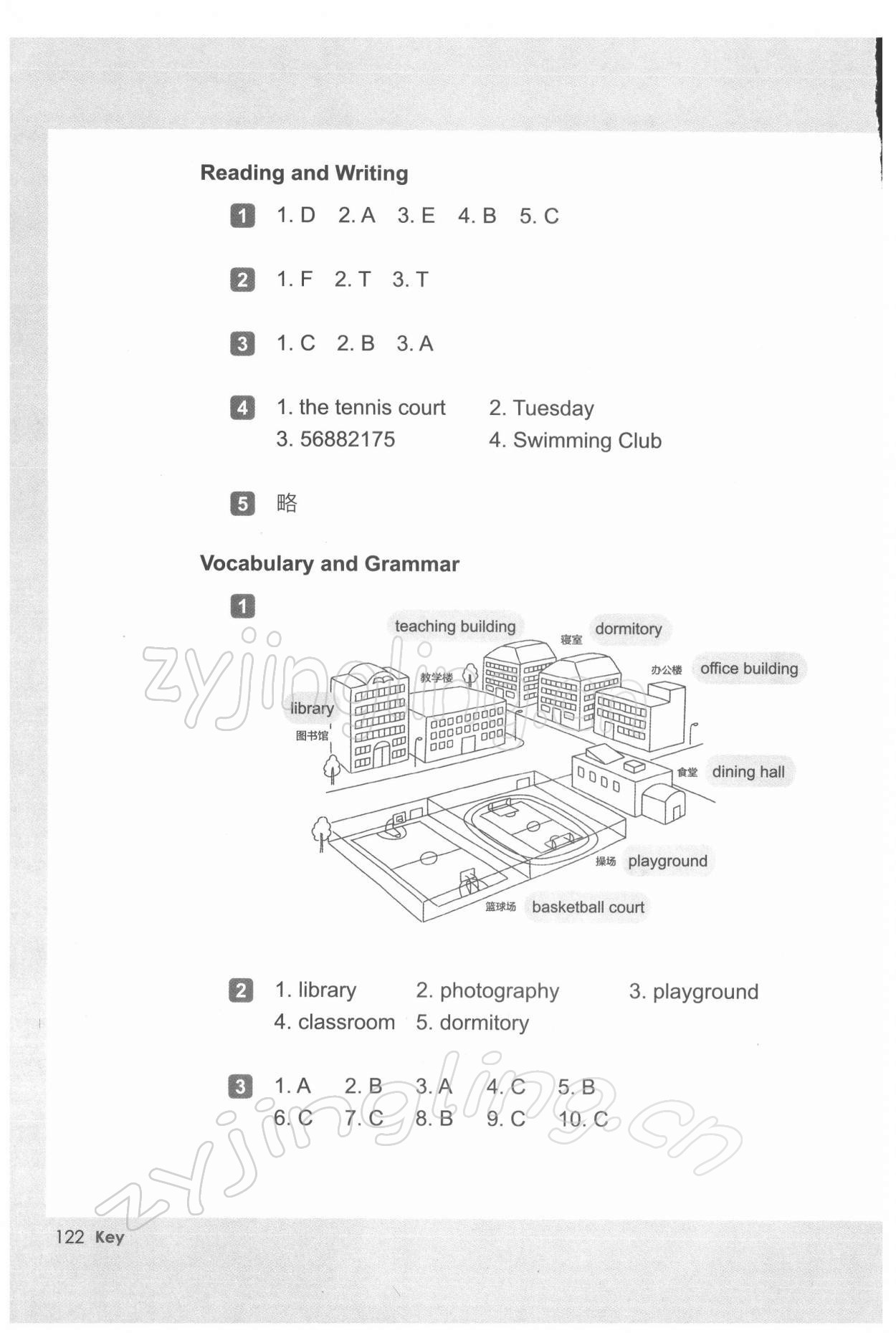 2021年基礎(chǔ)模塊英語(yǔ) 參考答案第4頁(yè)