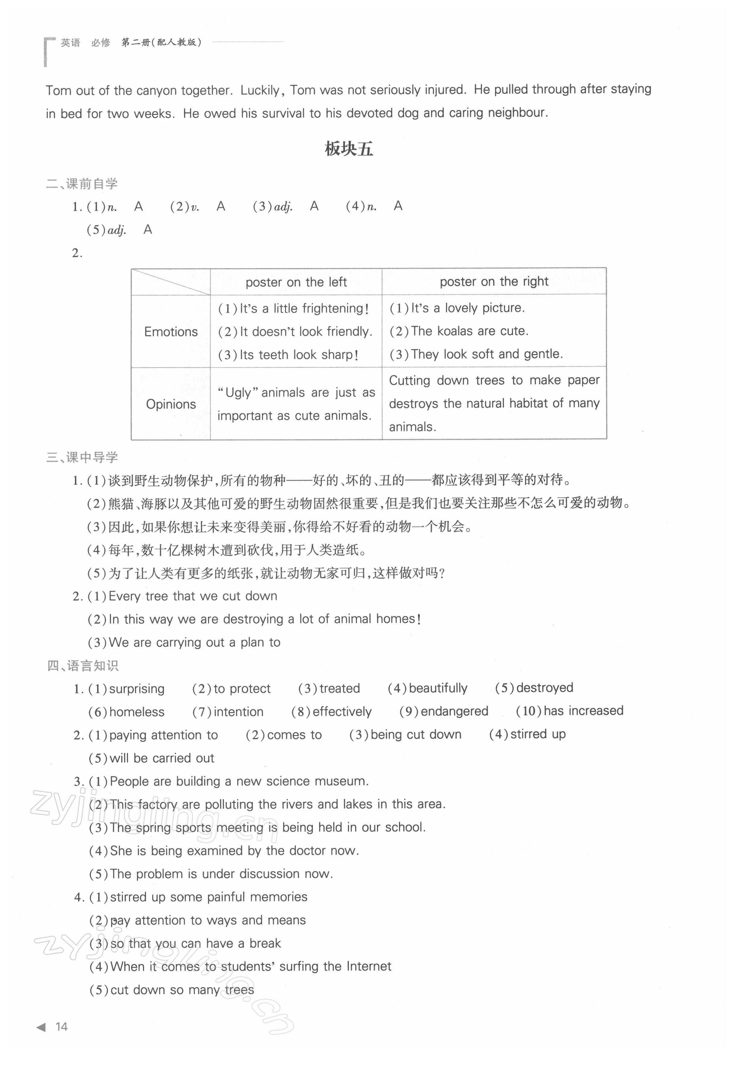 2021年普通高中新課程同步練習(xí)冊(cè)高中英語(yǔ)必修第二冊(cè)人教版 參考答案第14頁(yè)