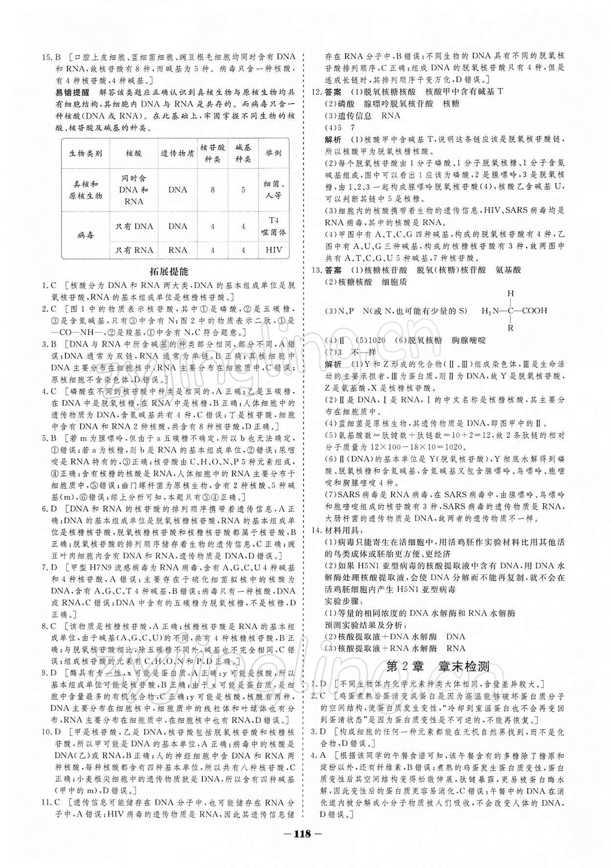 2021年金版教程作業(yè)與測評高中新課程學習高中生物必修1人教版 參考答案第10頁