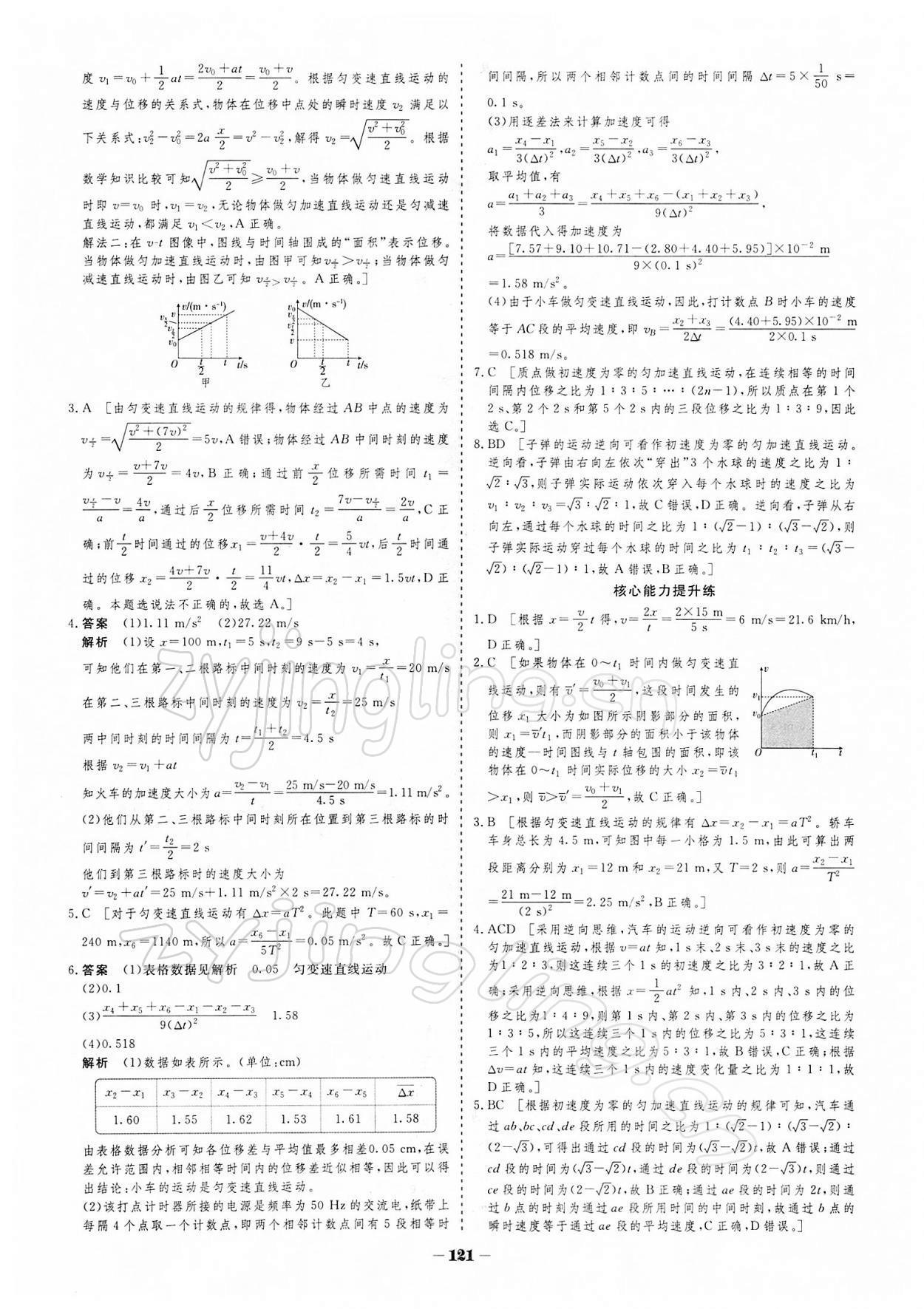 2021年金版教程作业与测评高中新课程学习高中物理必修第一册人教版 参考答案第11页