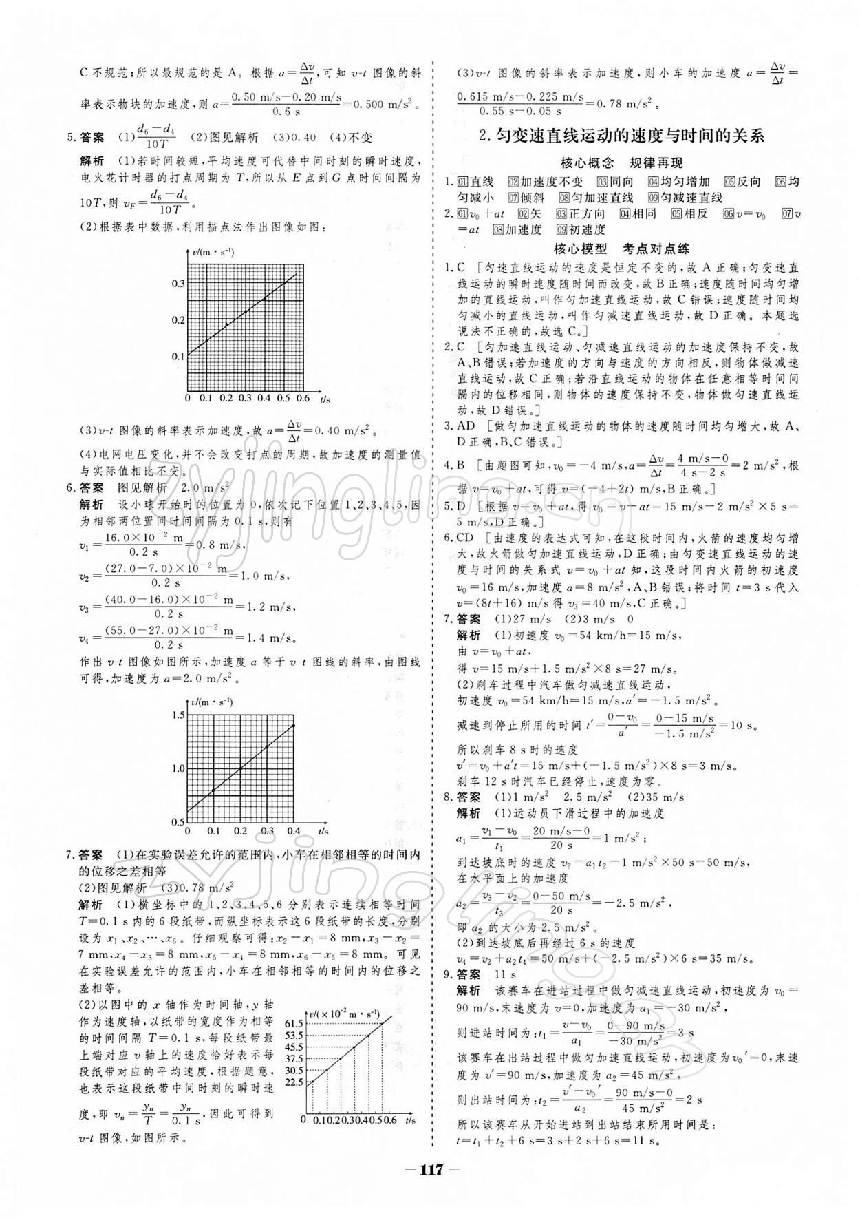 2021年金版教程作业与测评高中新课程学习高中物理必修第一册人教版 参考答案第7页