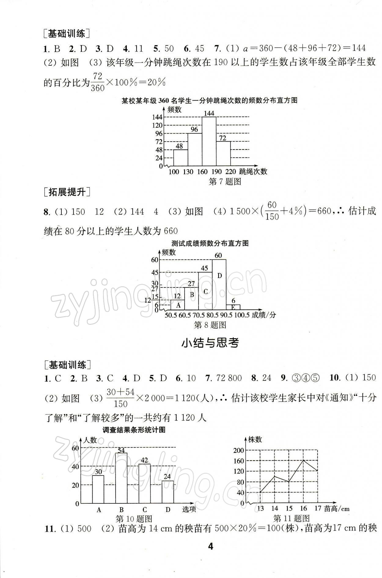 2022年創(chuàng)新優(yōu)化學(xué)案八年級數(shù)學(xué)下冊蘇科版 參考答案第4頁