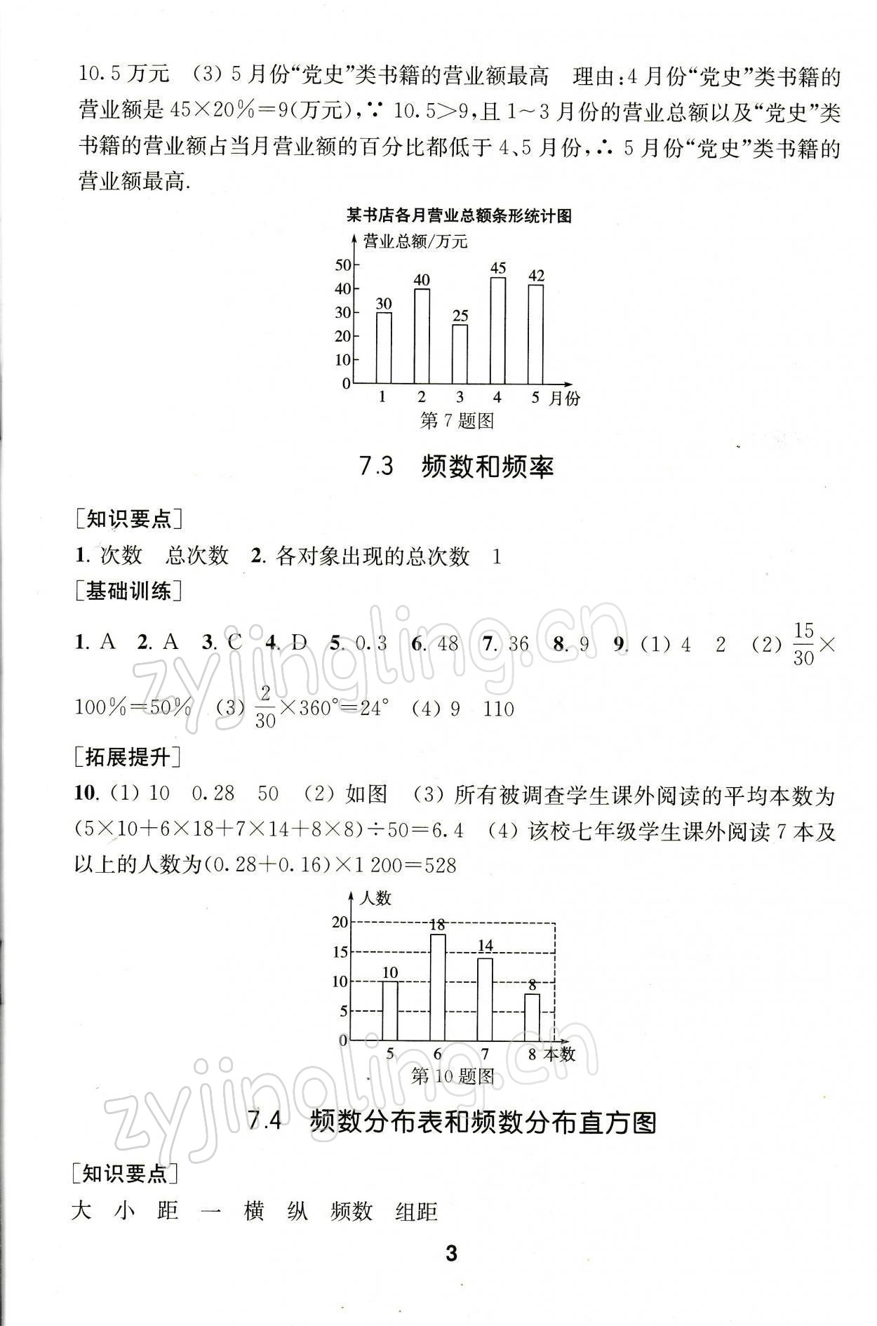 2022年創(chuàng)新優(yōu)化學(xué)案八年級數(shù)學(xué)下冊蘇科版 參考答案第3頁