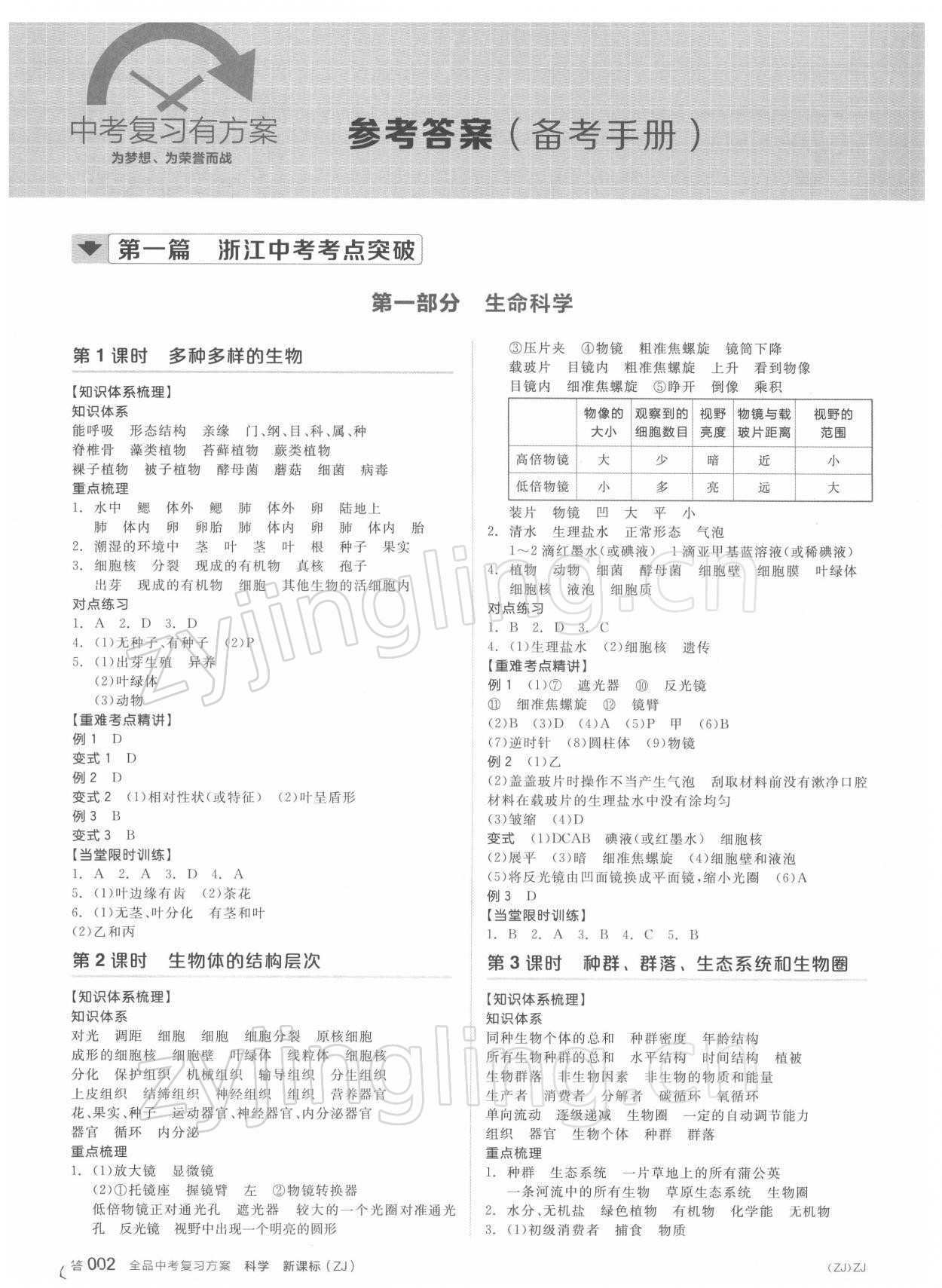 2022年全品中考復(fù)習(xí)方案科學(xué)浙教版浙江專版 參考答案第1頁