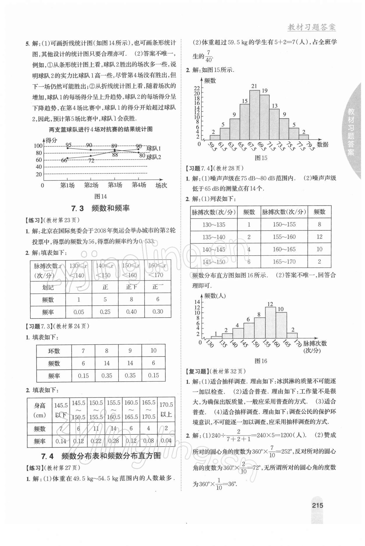 2022年教材課本八年級數(shù)學(xué)下冊蘇科版 第3頁